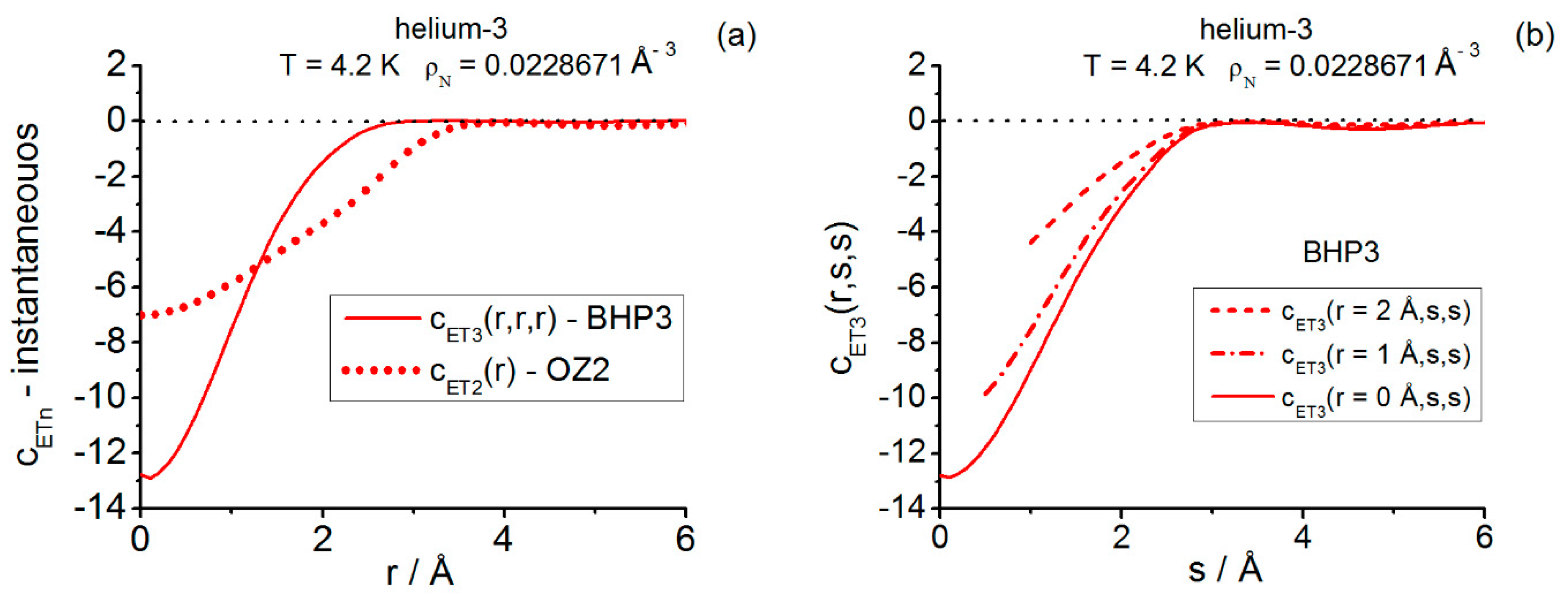 Quantumrep 06 00038 g004 Quantumrep 06 00038 g004