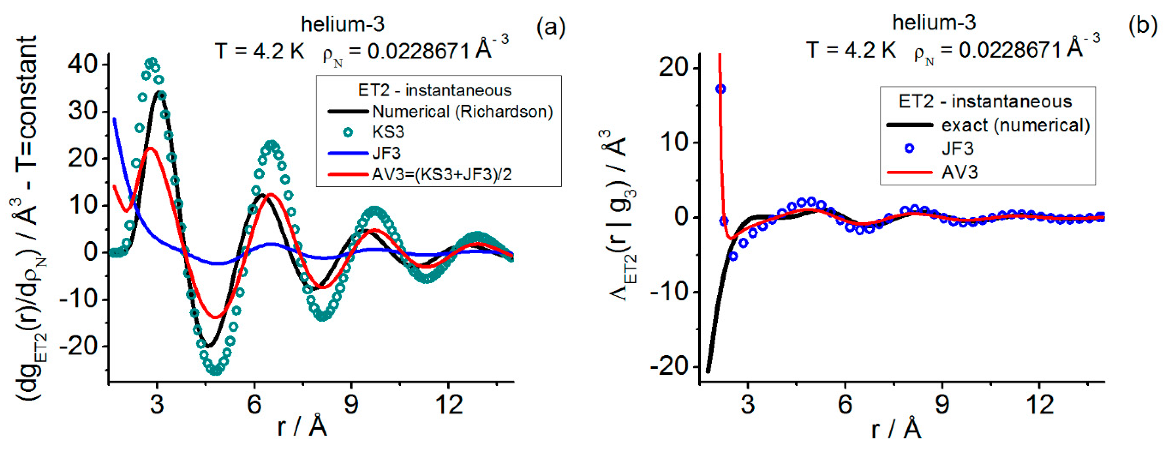 Quantumrep 06 00038 g006 Quantumrep 06 00038 g006