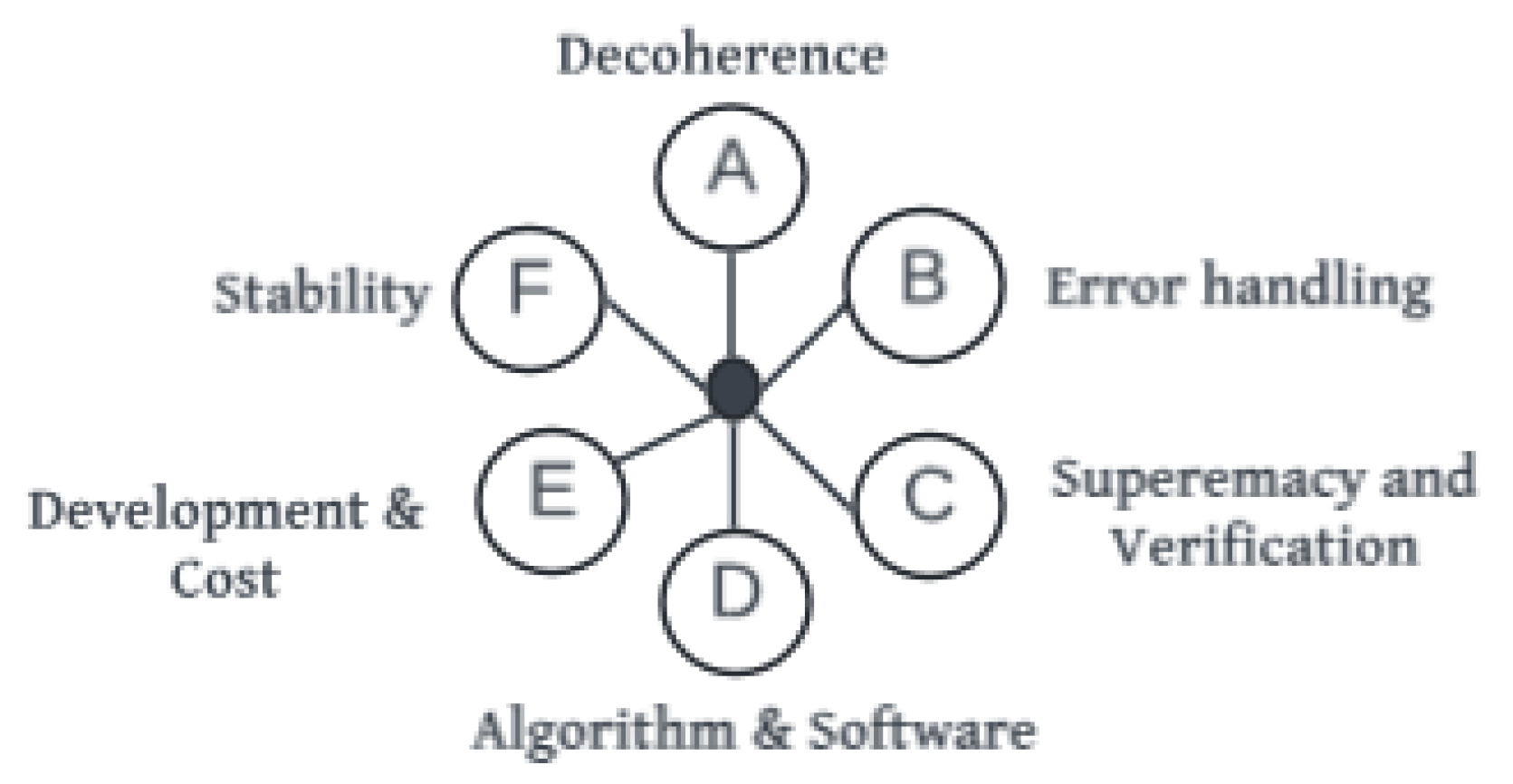 Quantumrep 06 00039 g005