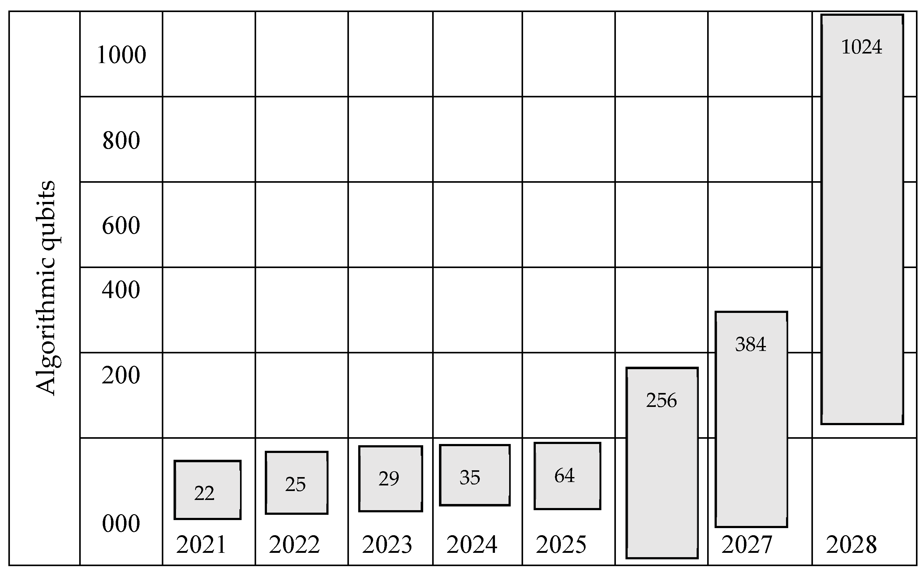 Quantumrep 06 00039 g008