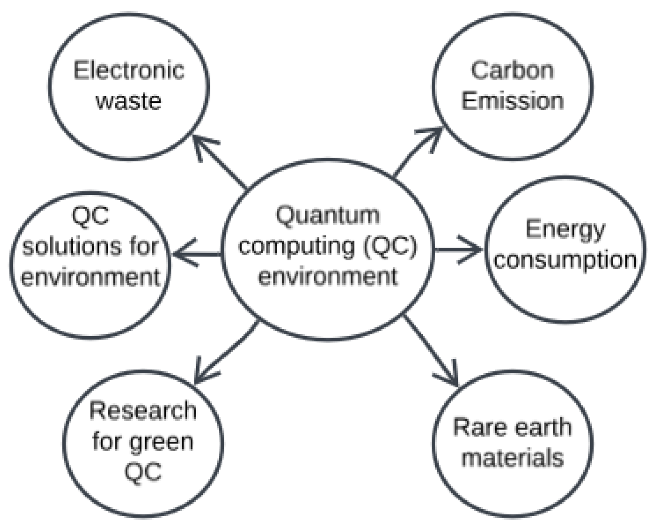 Quantumrep 06 00039 g010