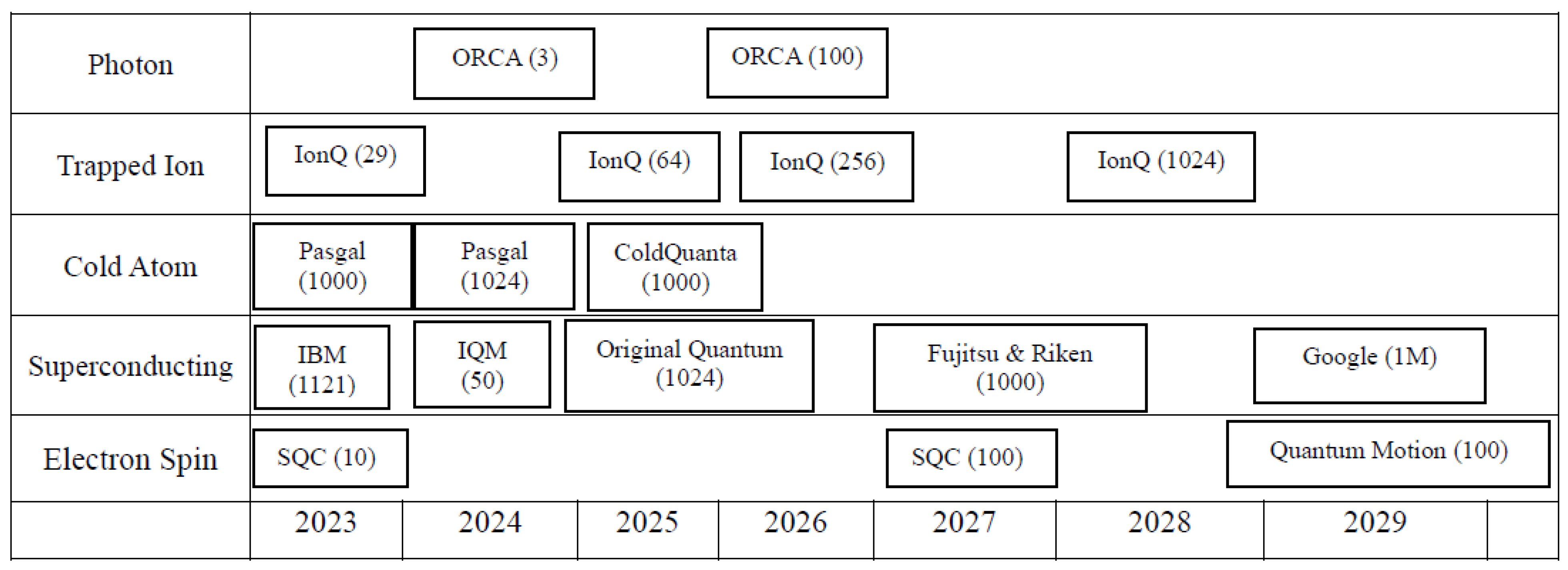 Quantumrep 06 00039 g013