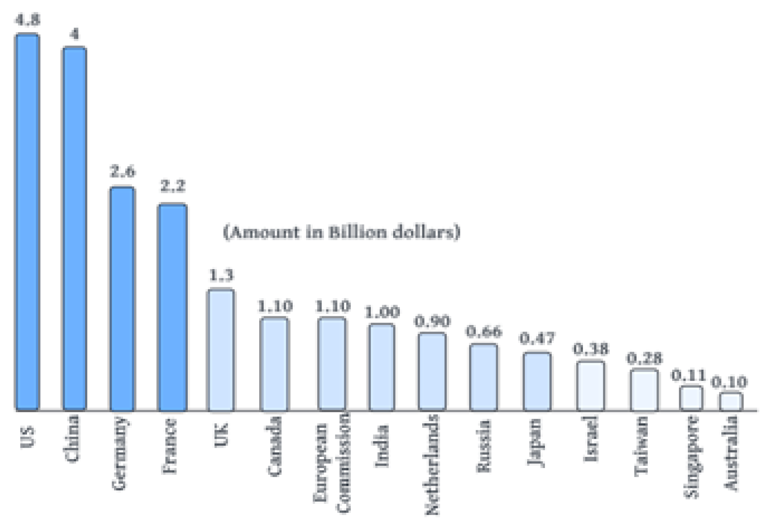 Quantumrep 06 00039 g014