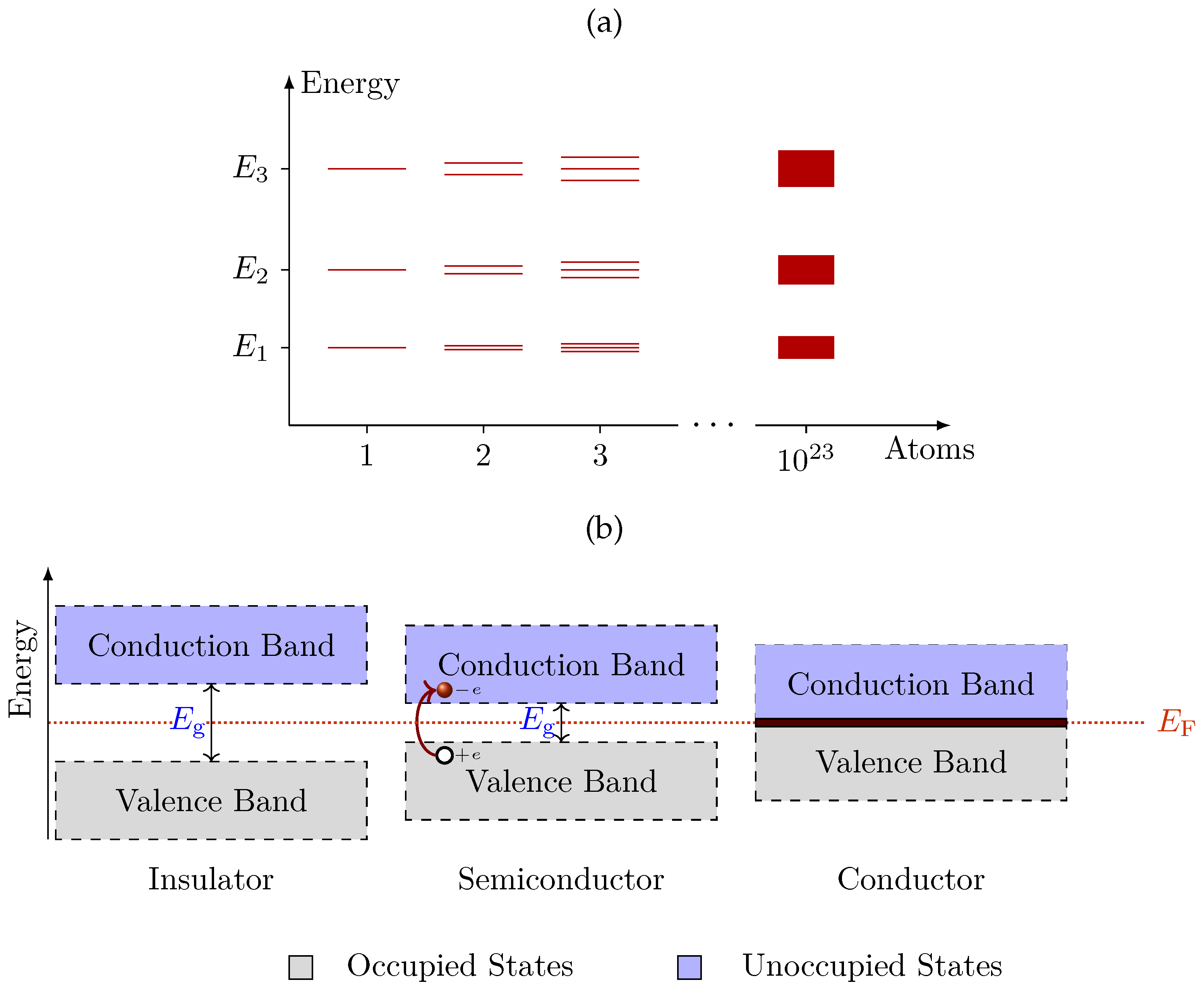 Quantumrep 06 00041 g001
