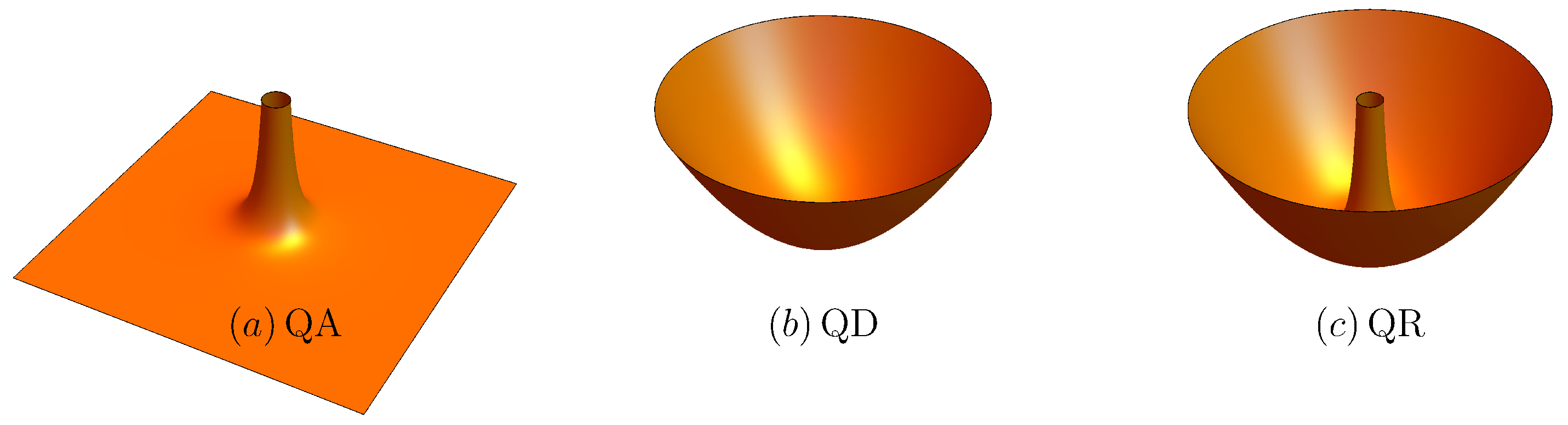 Quantumrep 06 00041 g004