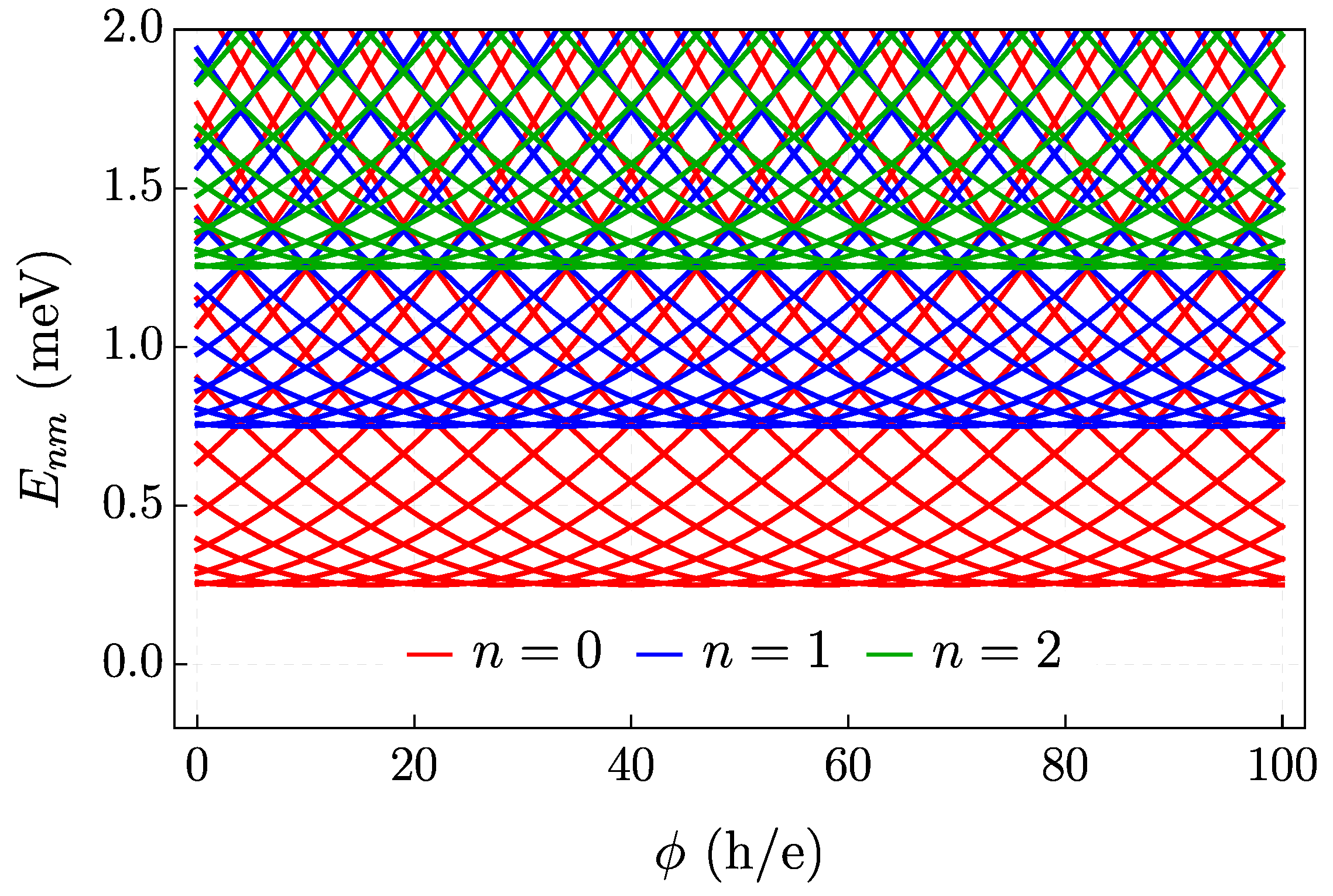 Quantumrep 06 00041 g011