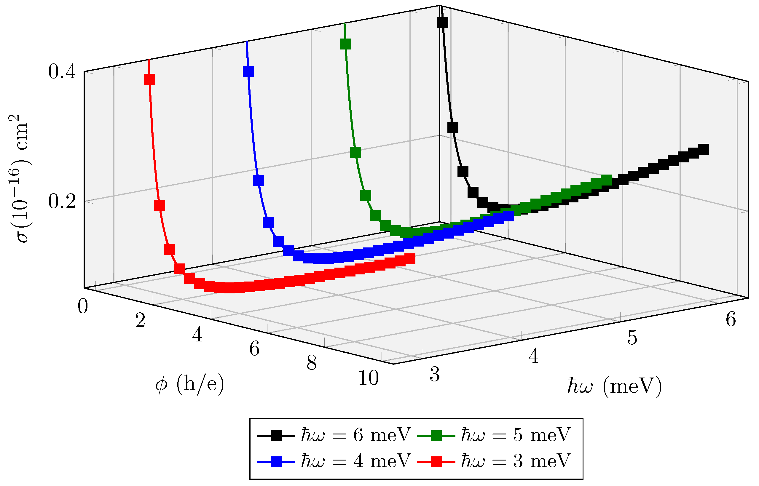 Quantumrep 06 00041 g014