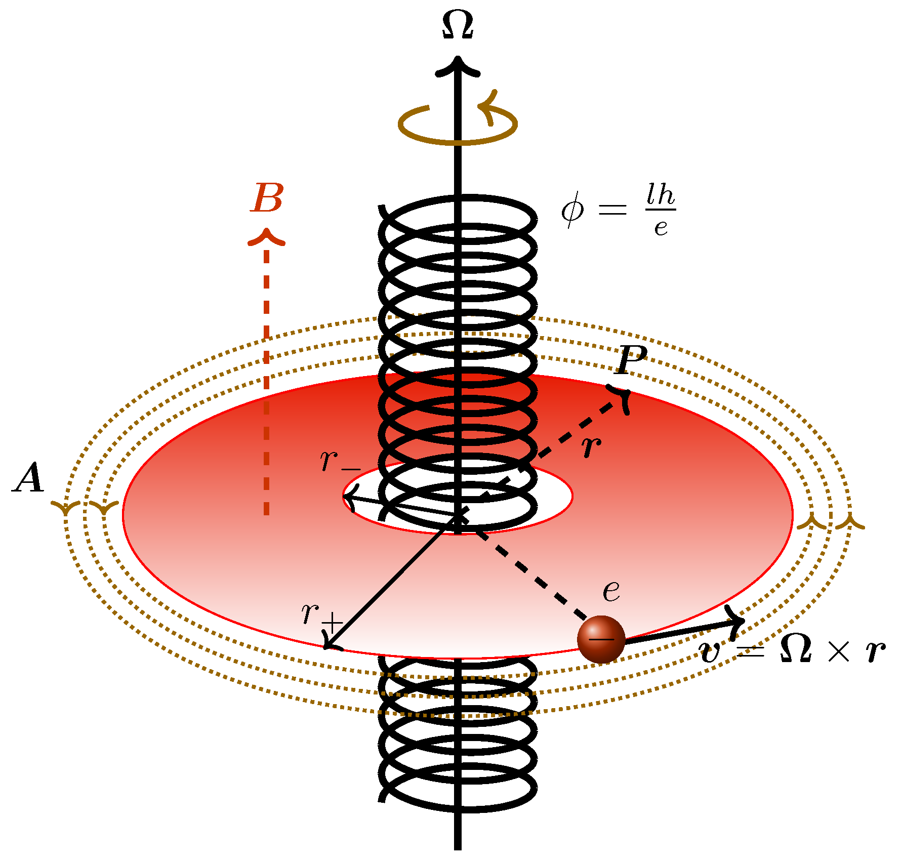 Quantumrep 06 00041 g015