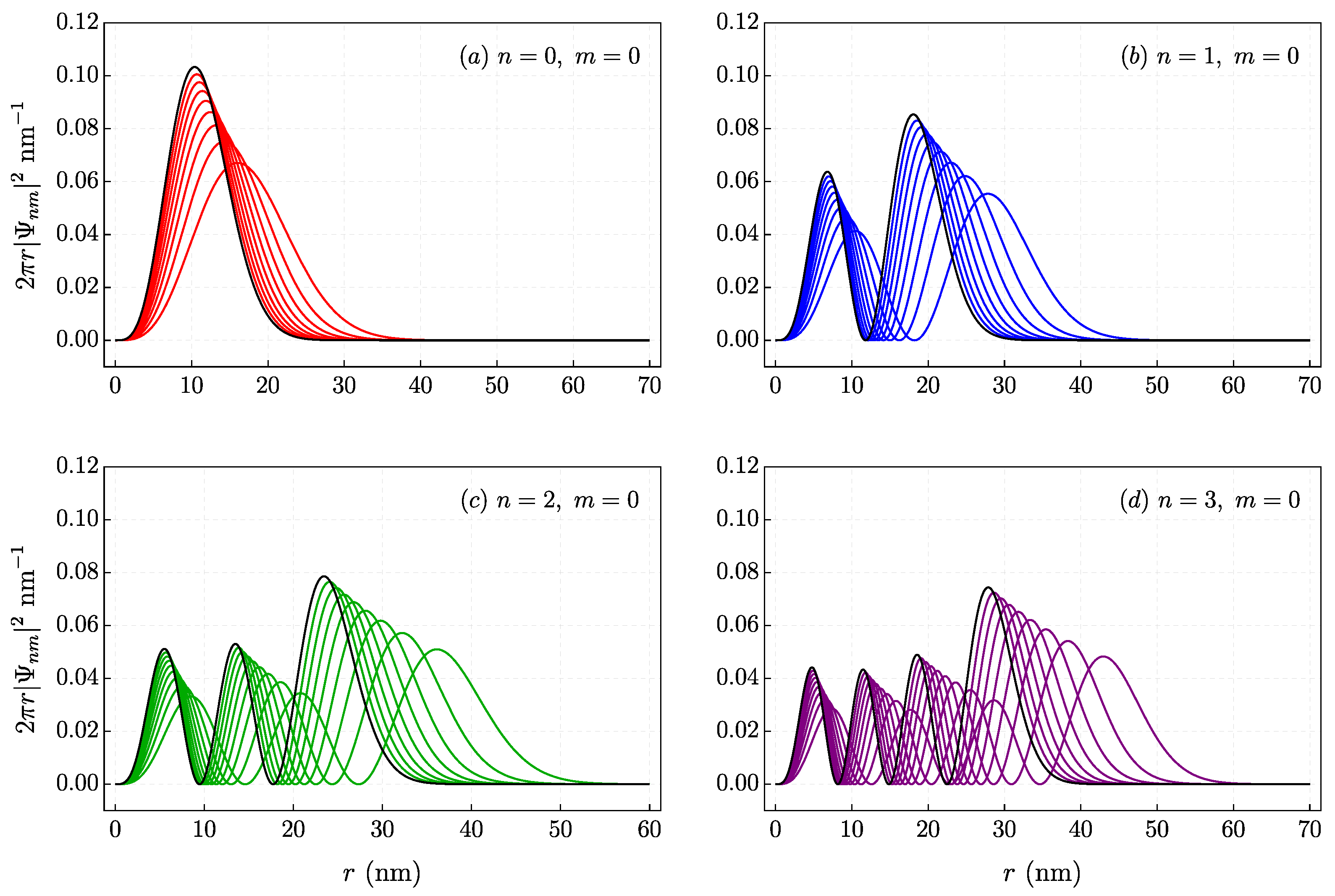 Quantumrep 06 00041 g017