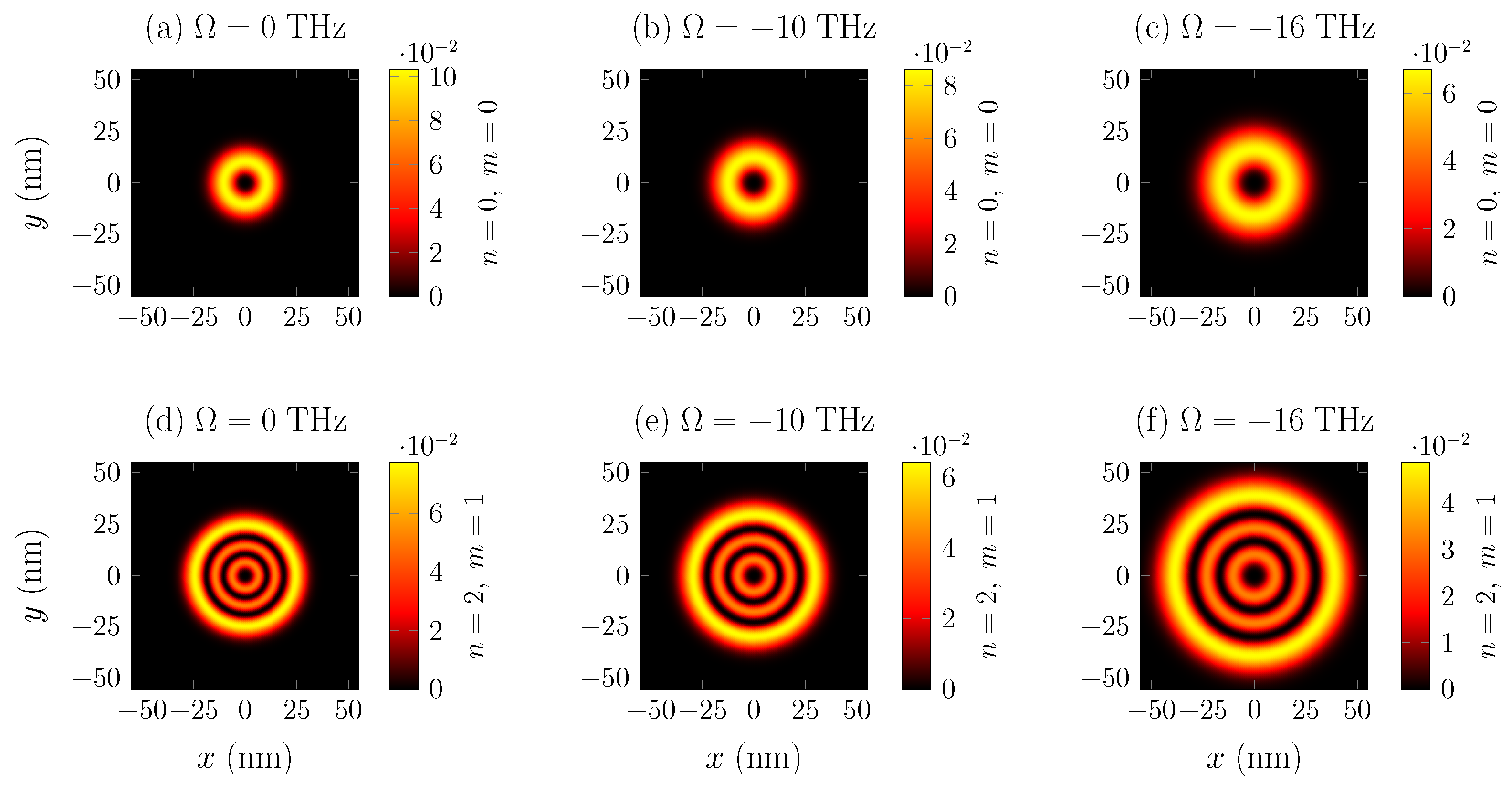 Quantumrep 06 00041 g019