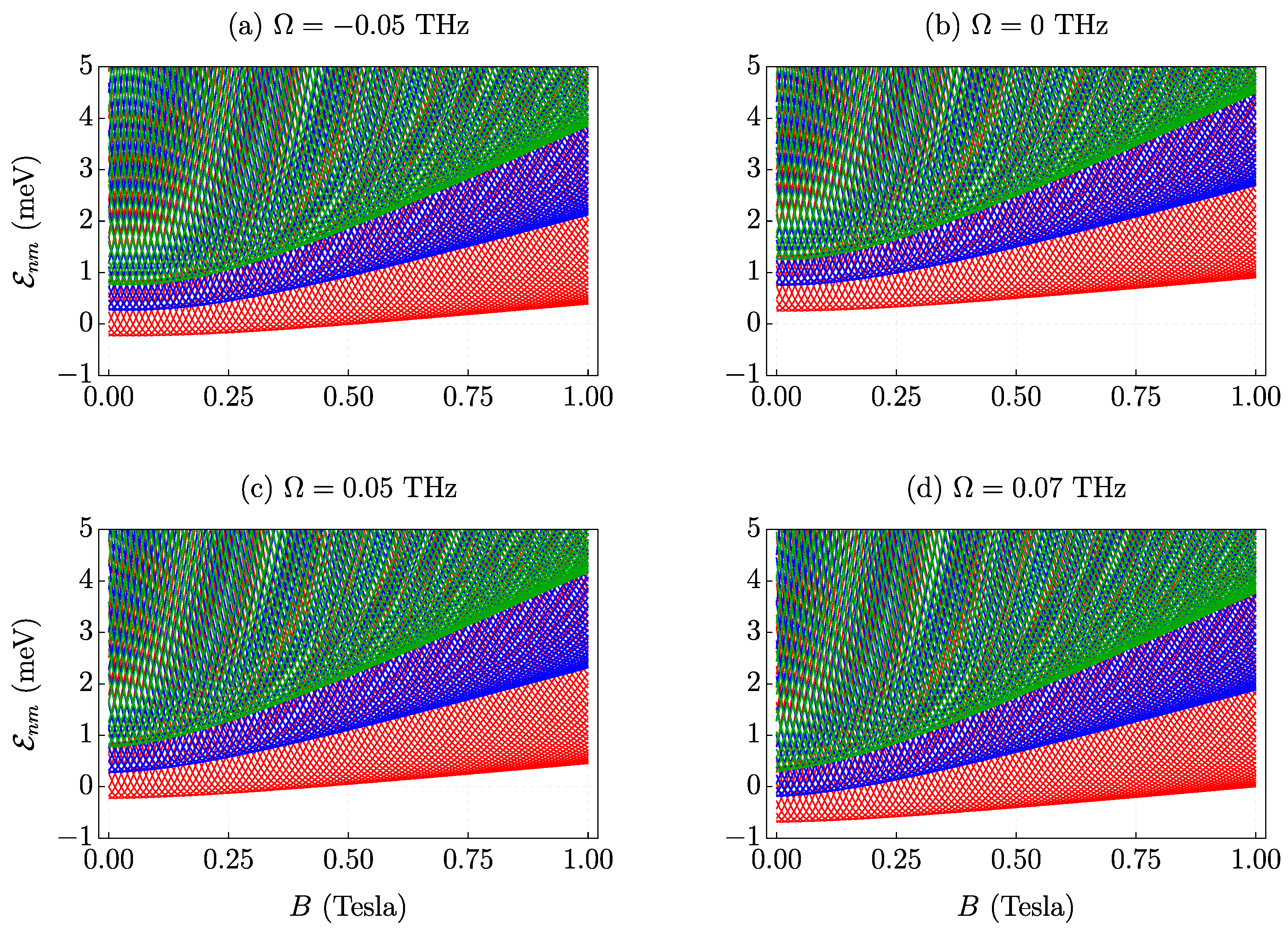 Quantumrep 06 00041 g021