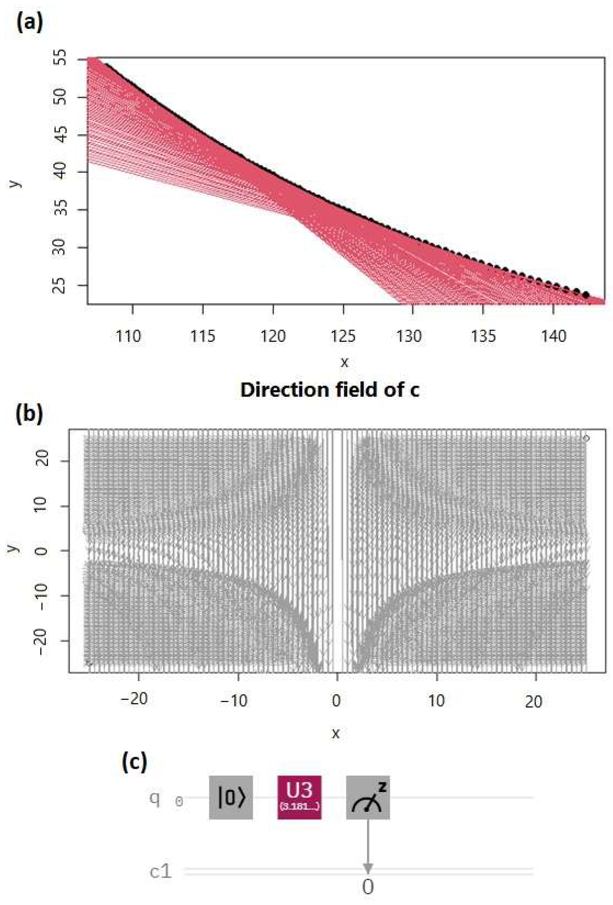 Quantumrep 07 00001 g002