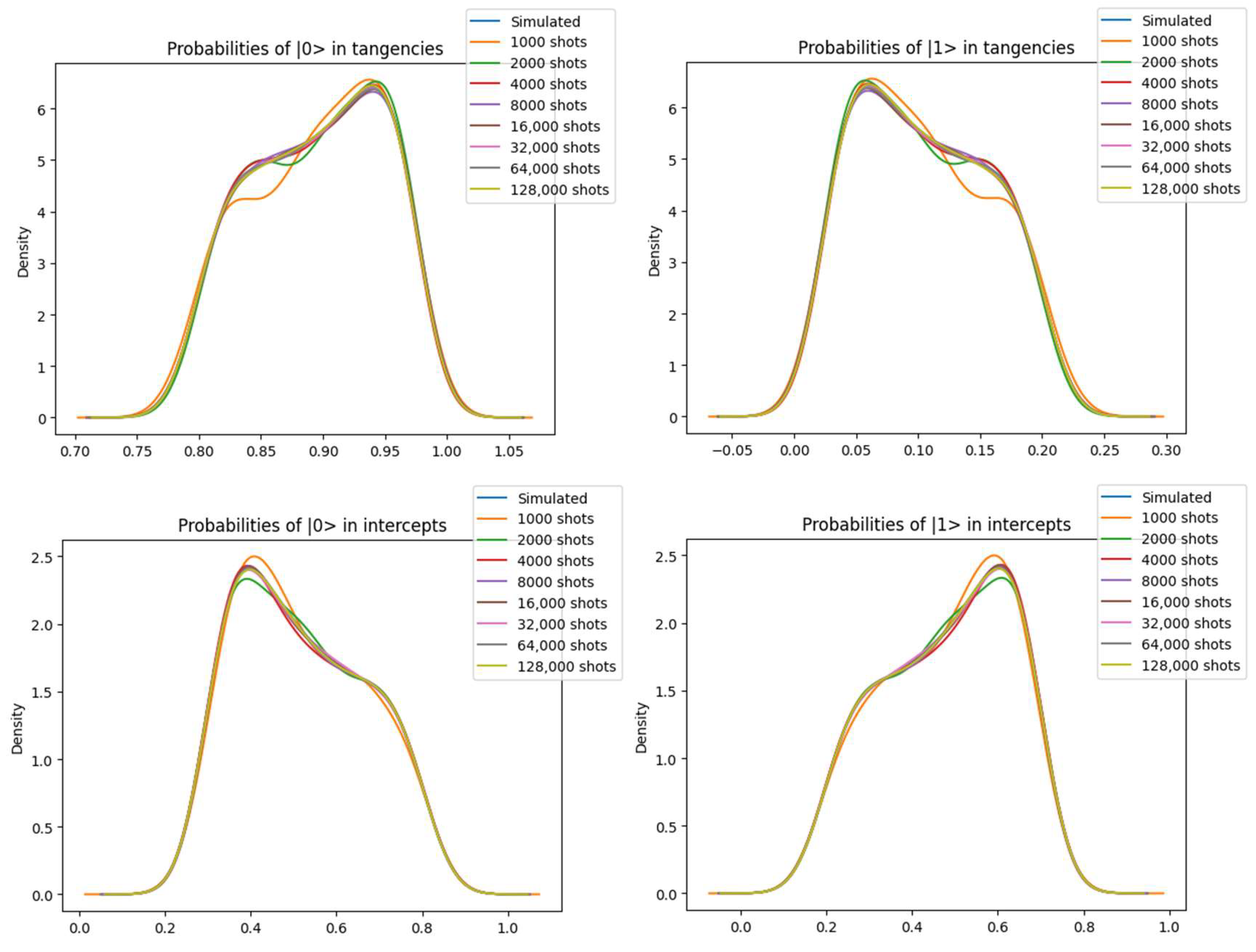 Quantumrep 07 00001 g003