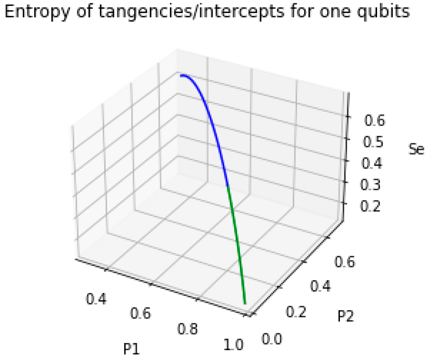 Quantumrep 07 00001 g005