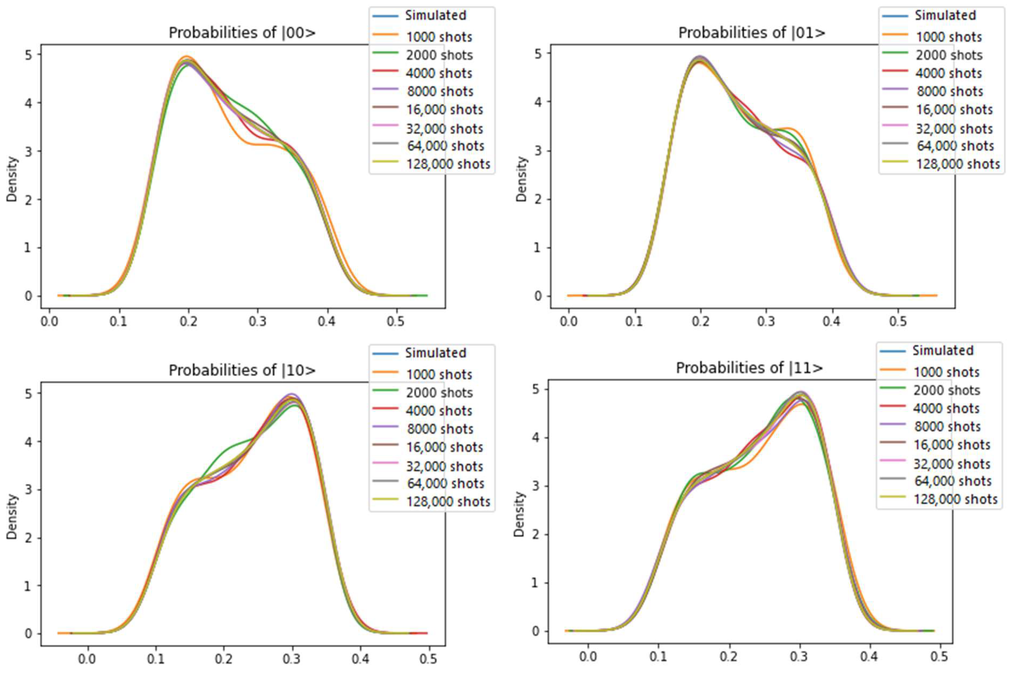 Quantumrep 07 00001 g007