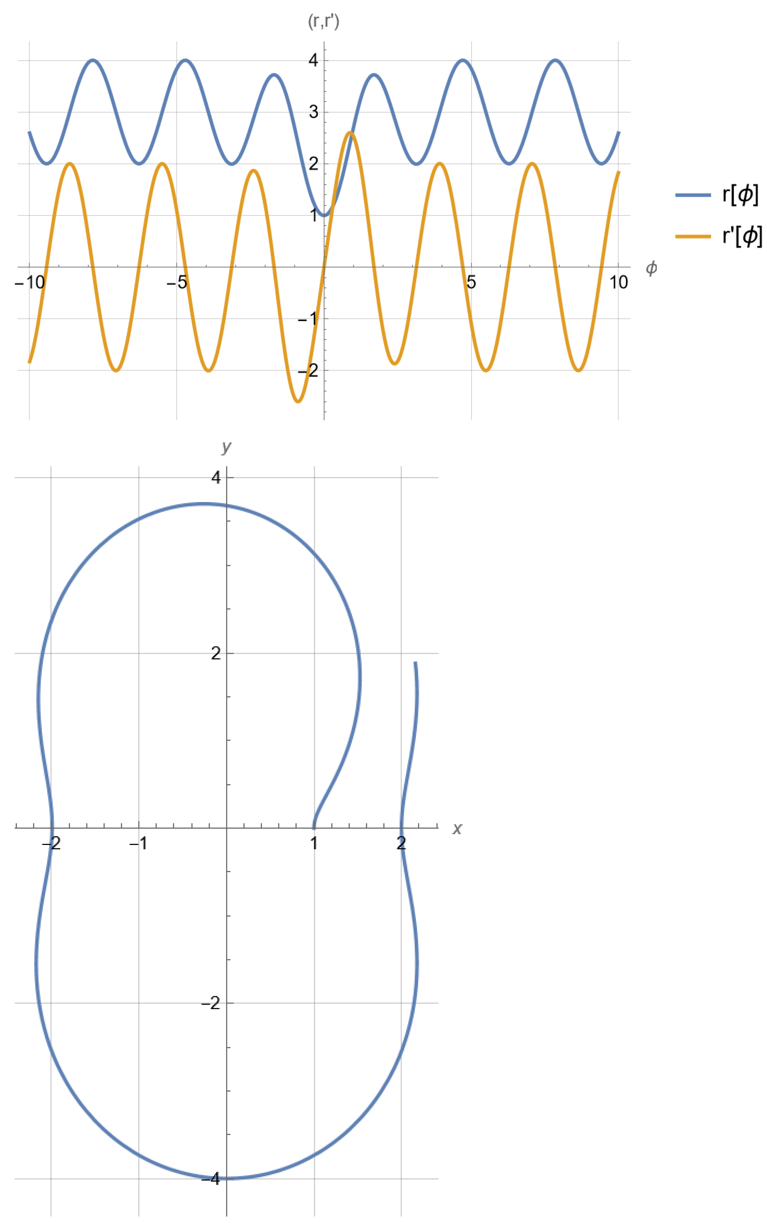 Quantumrep 07 00004 g001