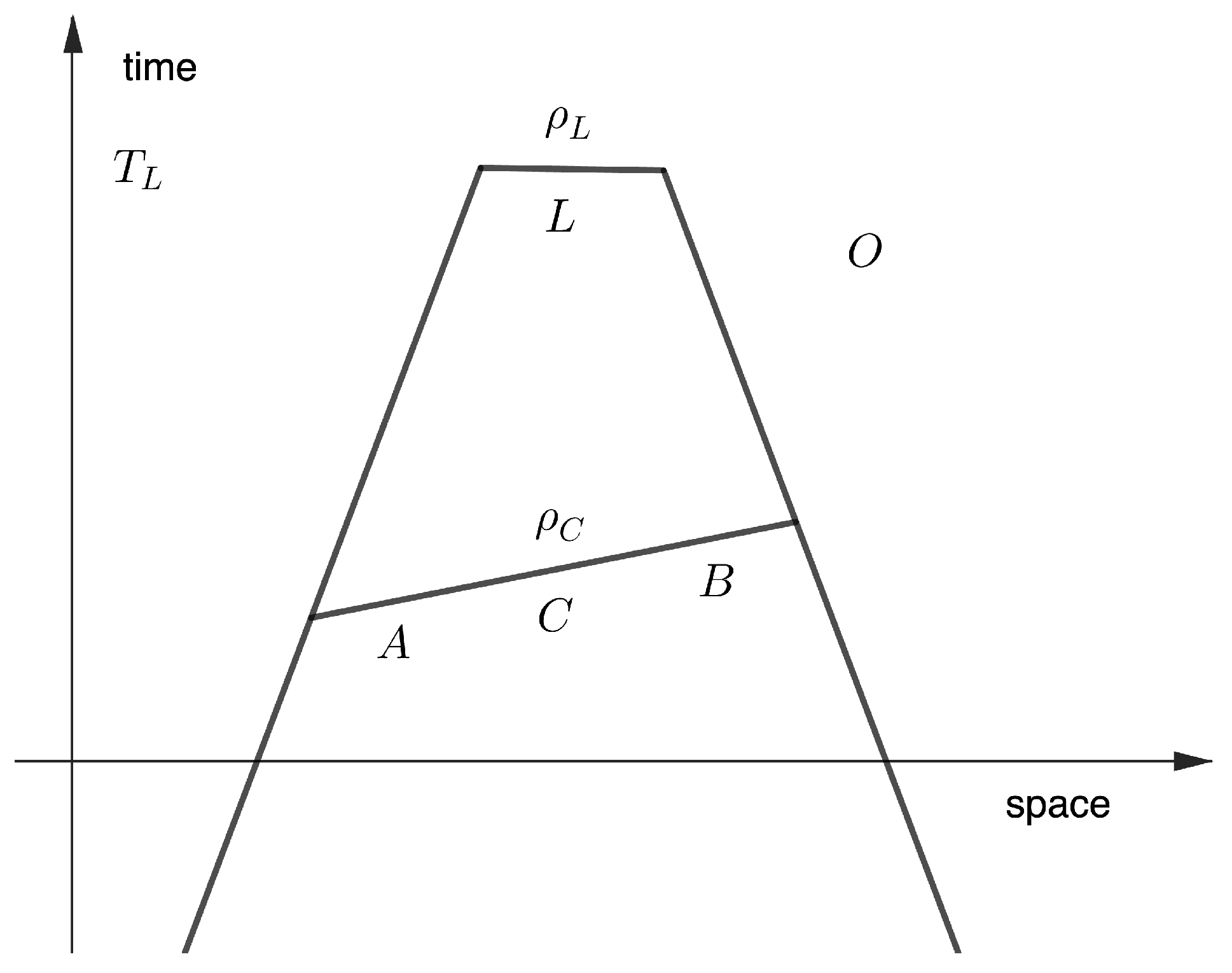 Quantumrep 07 00006 g002