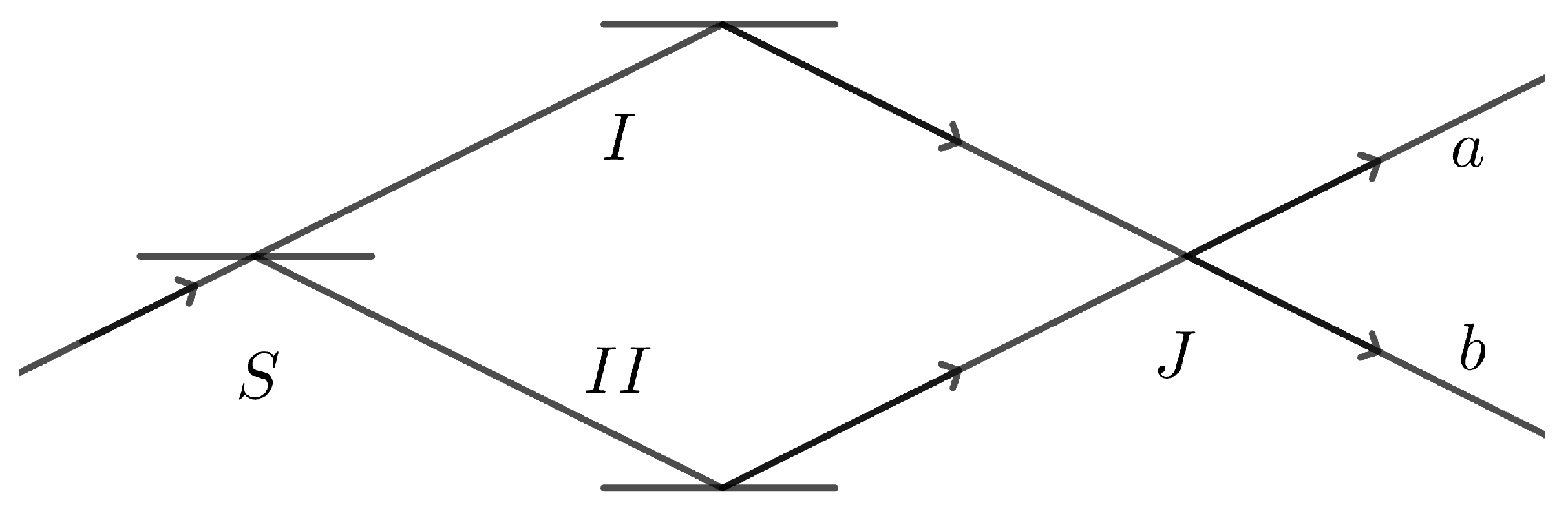 Quantumrep 07 00006 g003