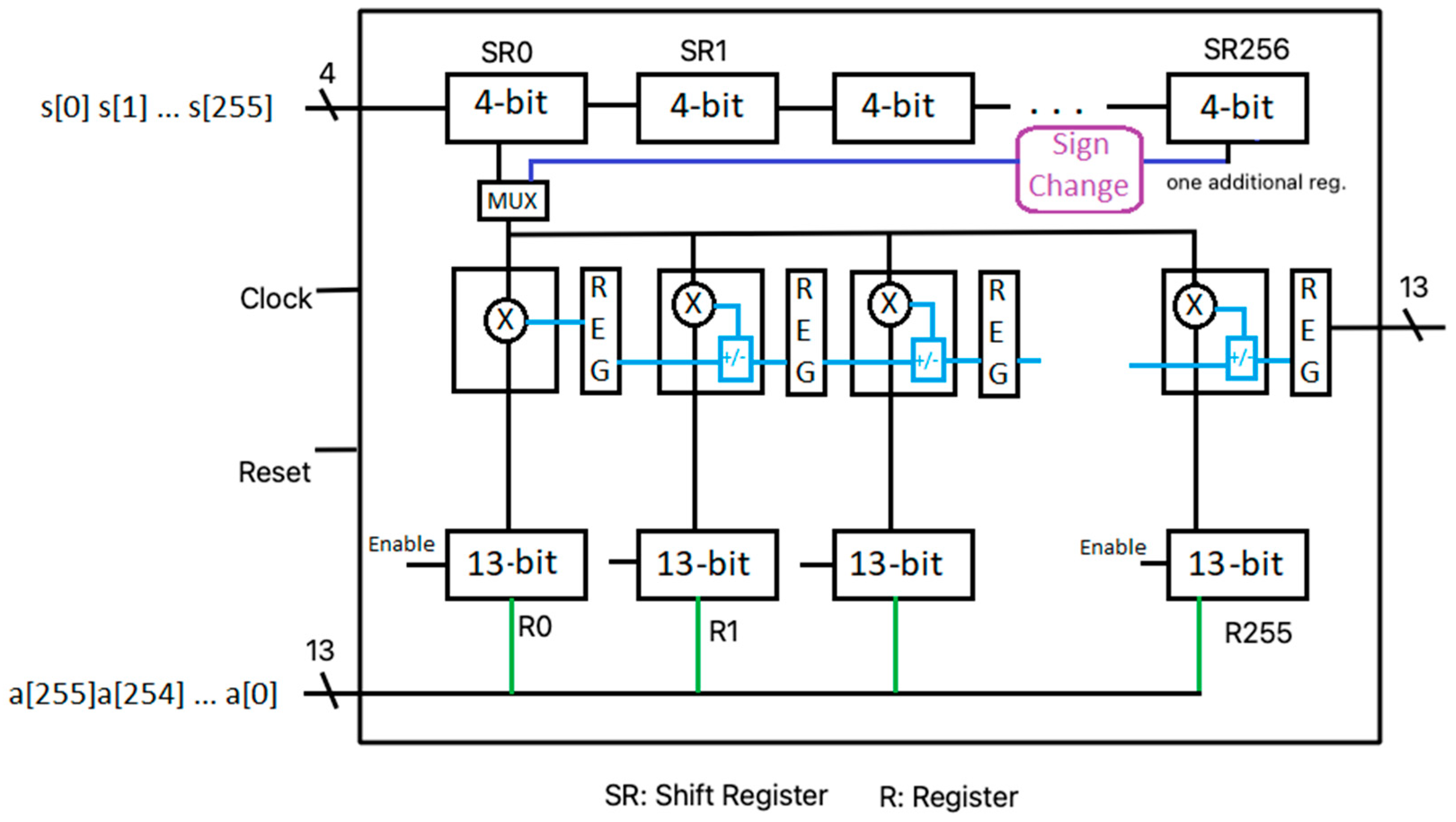 Quantumrep 07 00010 g001