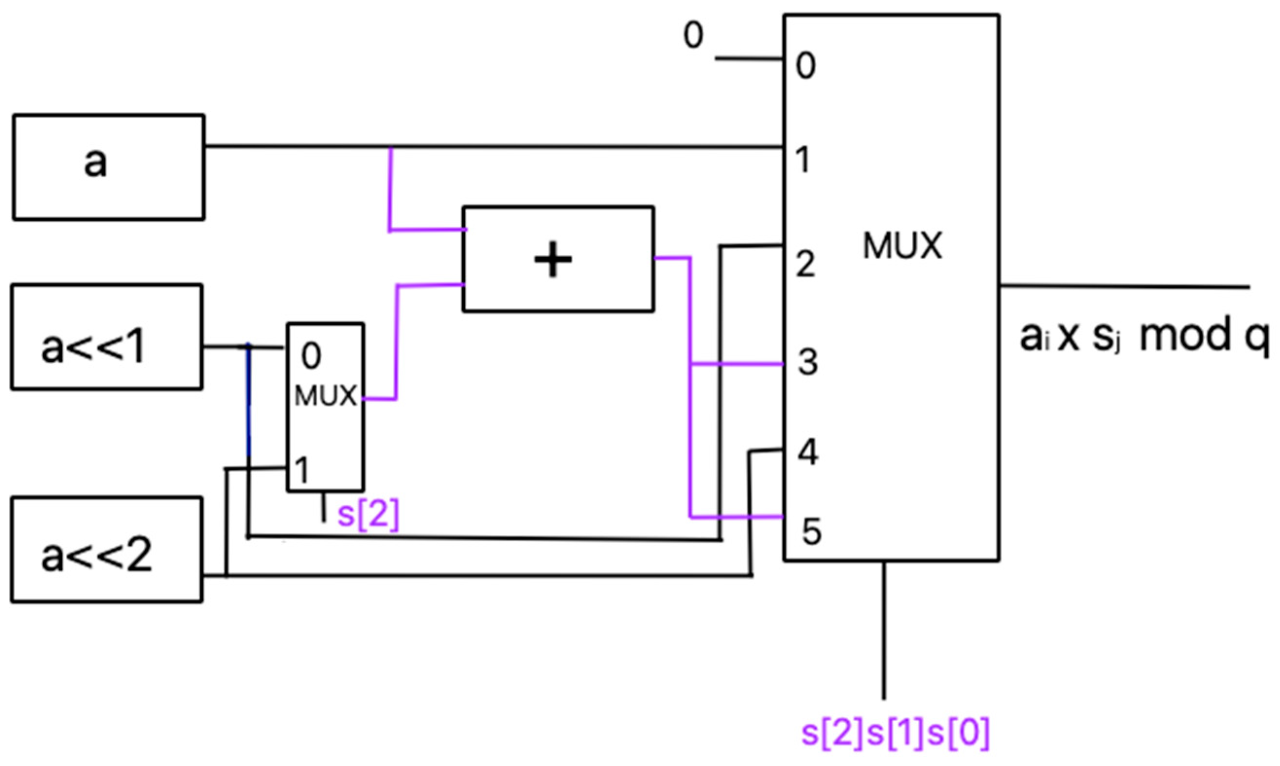 Quantumrep 07 00010 g002
