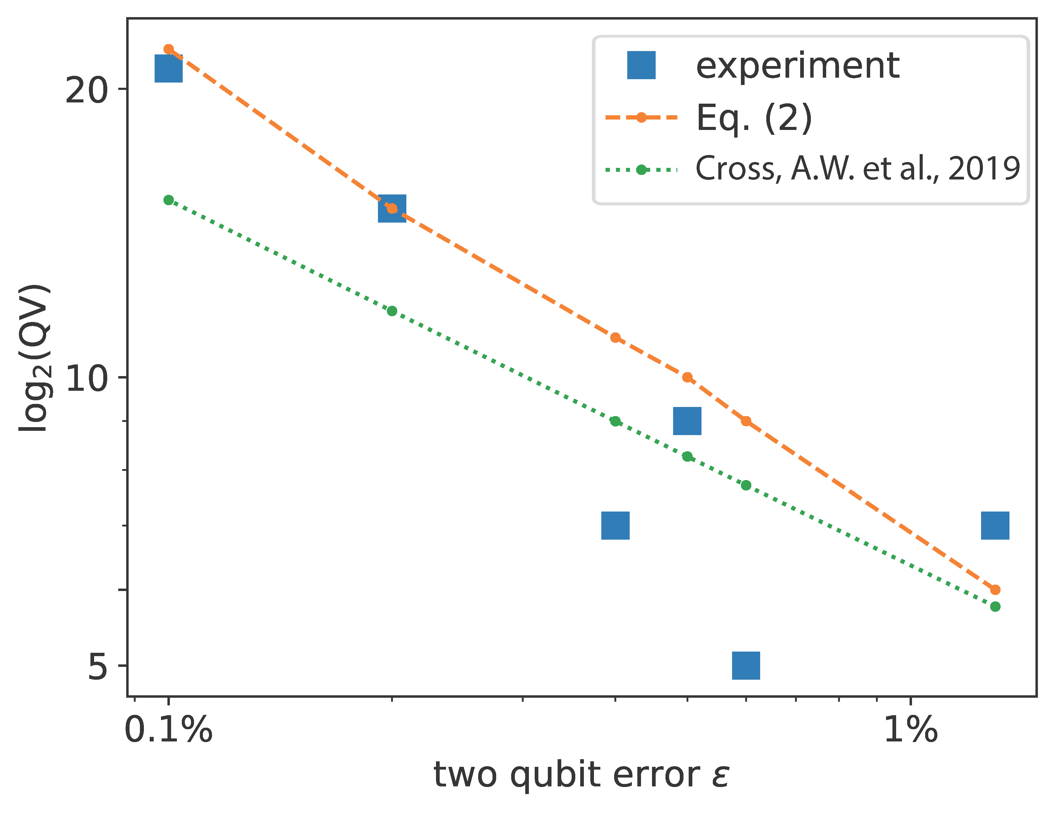 Quantumrep 07 00011 g002