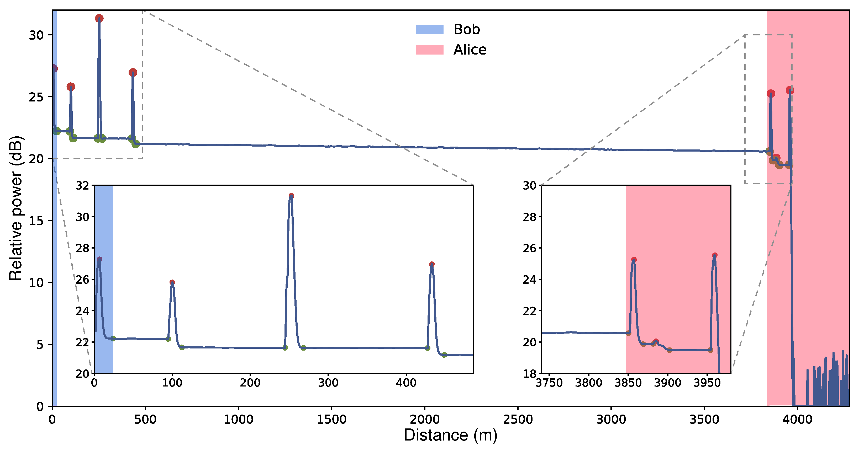 Quantumrep 07 00016 g002