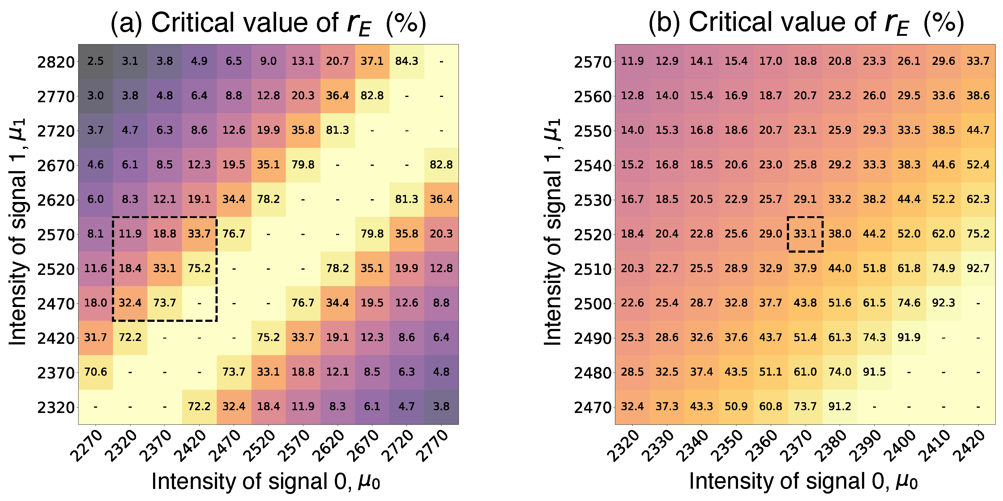 Quantumrep 07 00016 g003