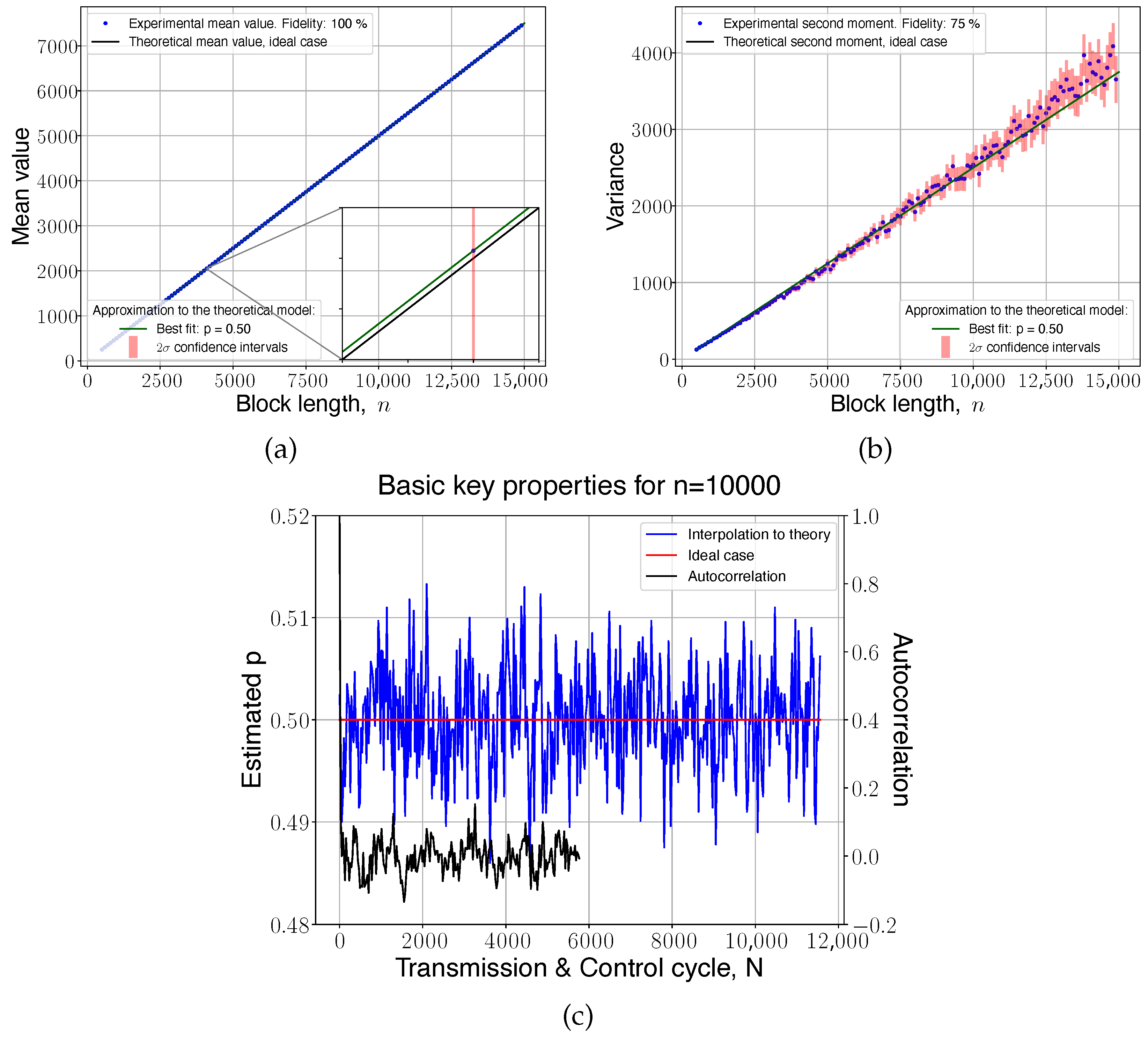 Quantumrep 07 00016 g006