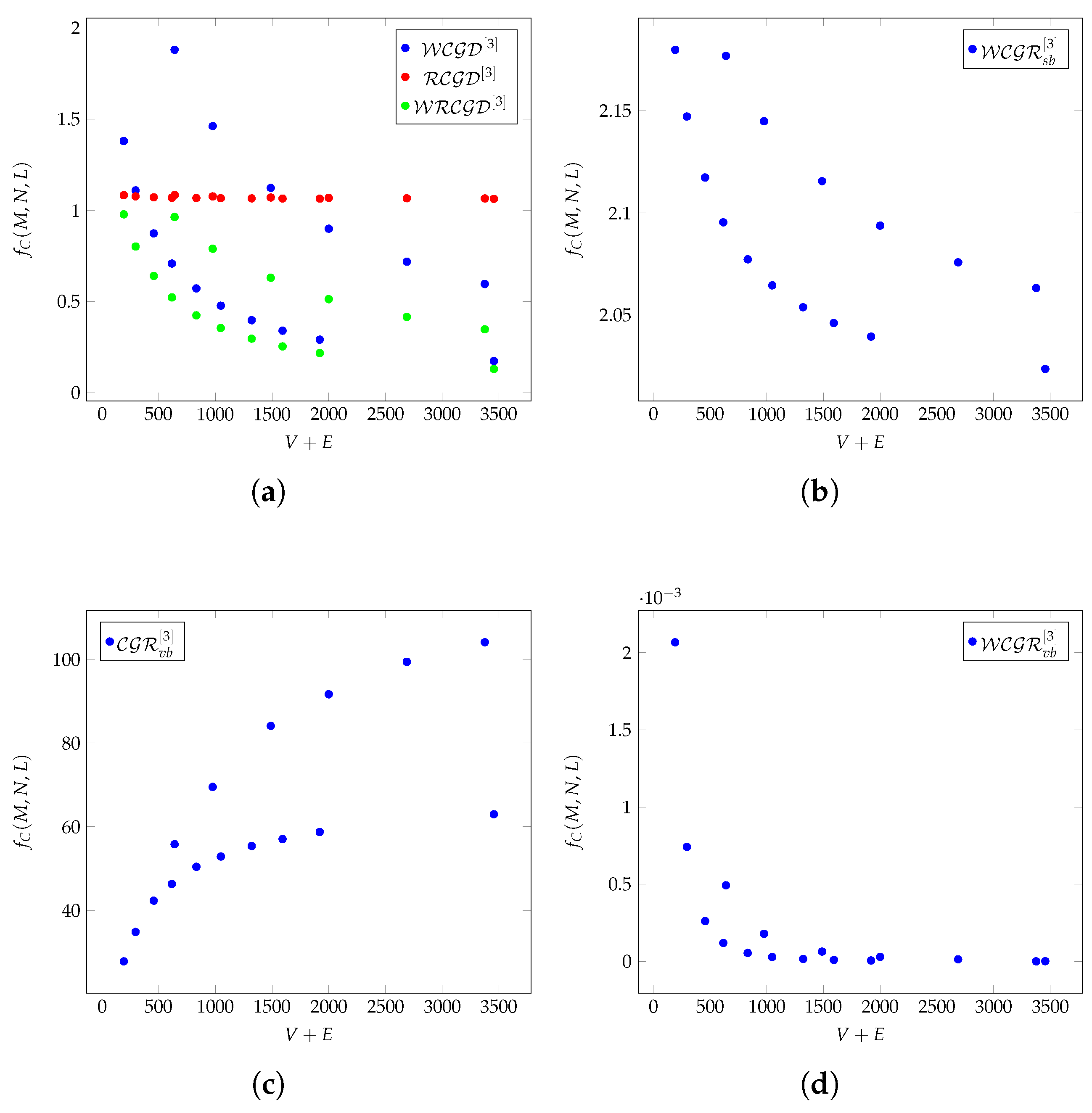 Quantumrep 07 00017 g001