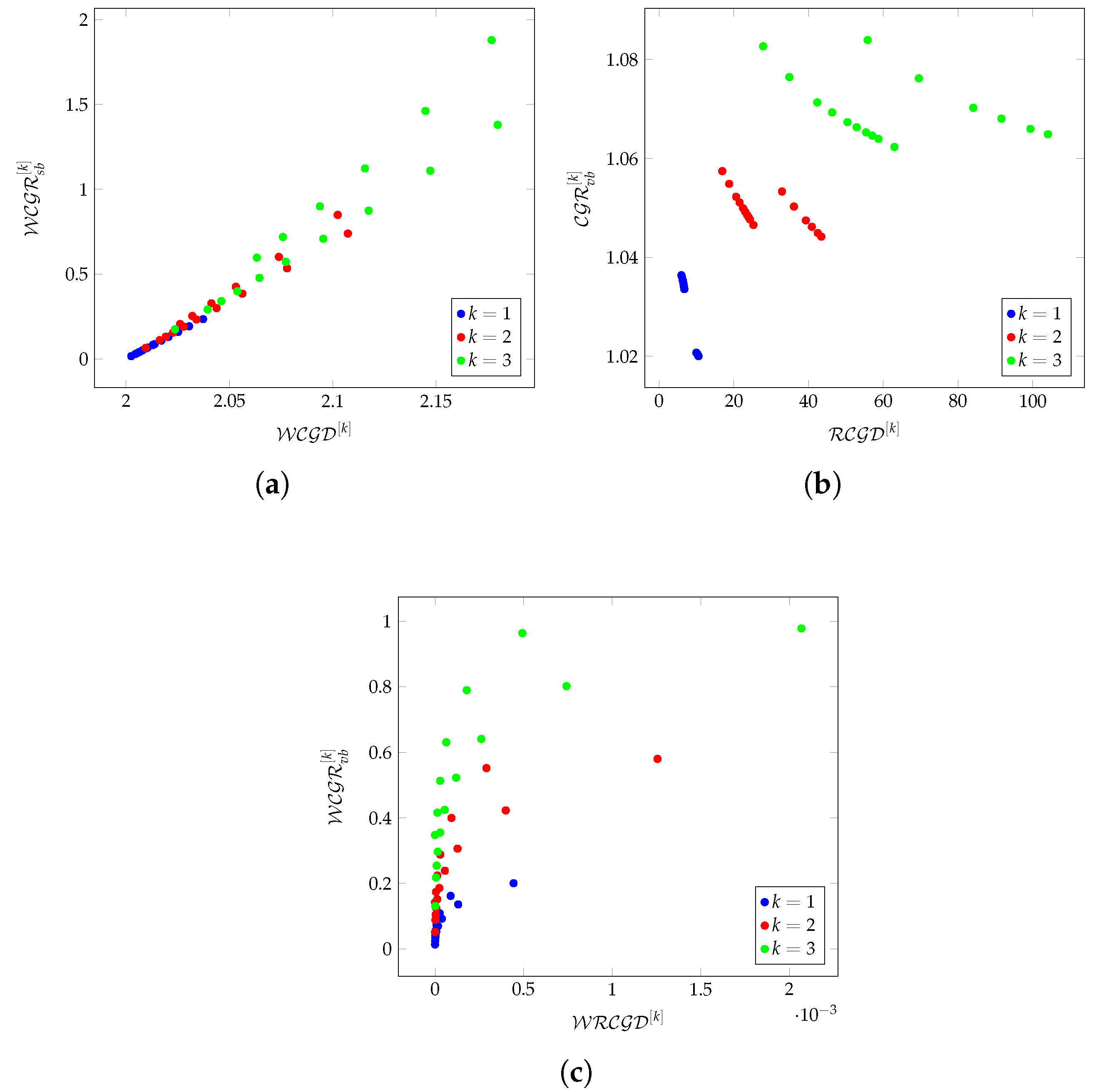 Quantumrep 07 00017 g002