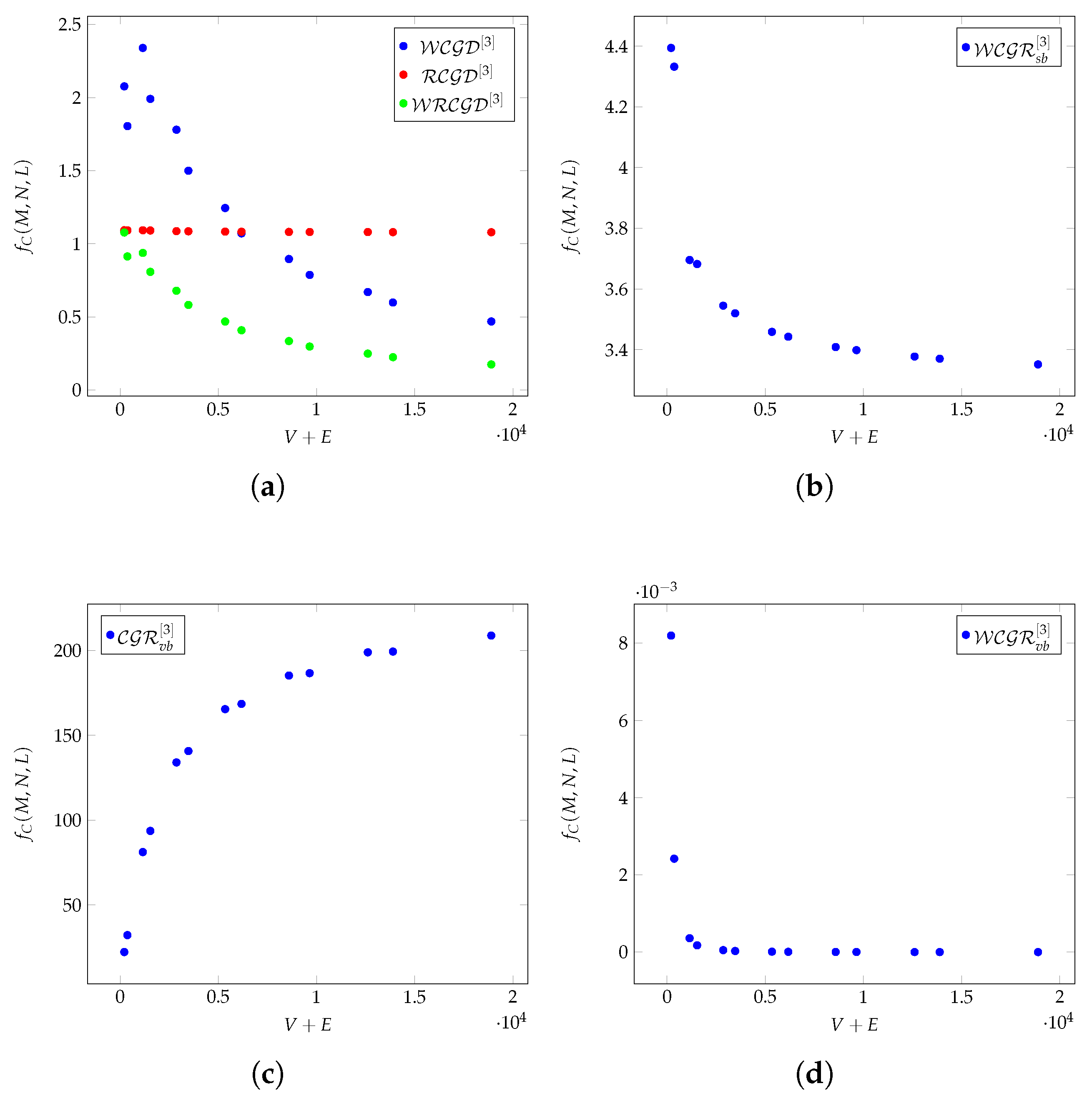 Quantumrep 07 00017 g004