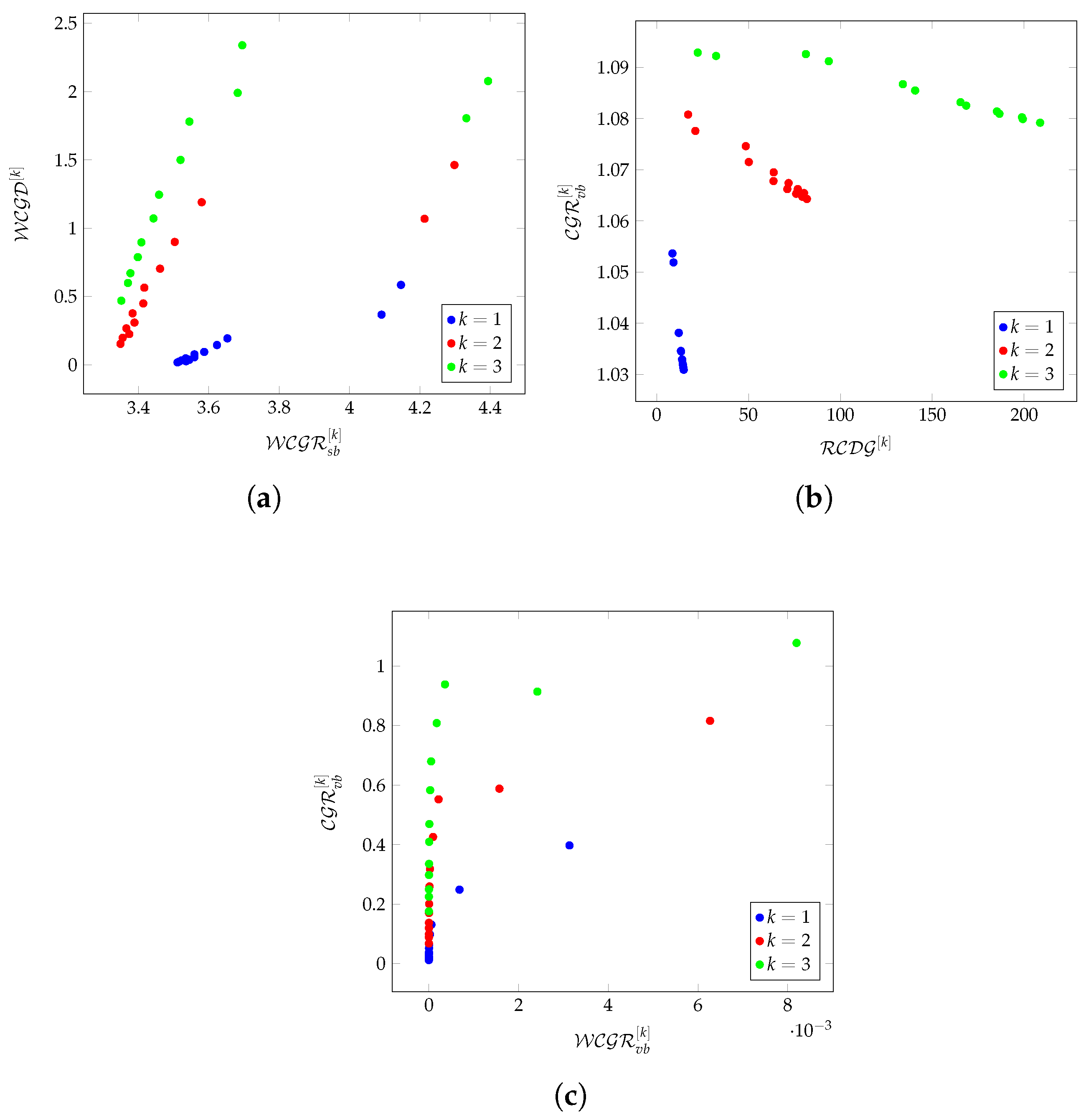 Quantumrep 07 00017 g005