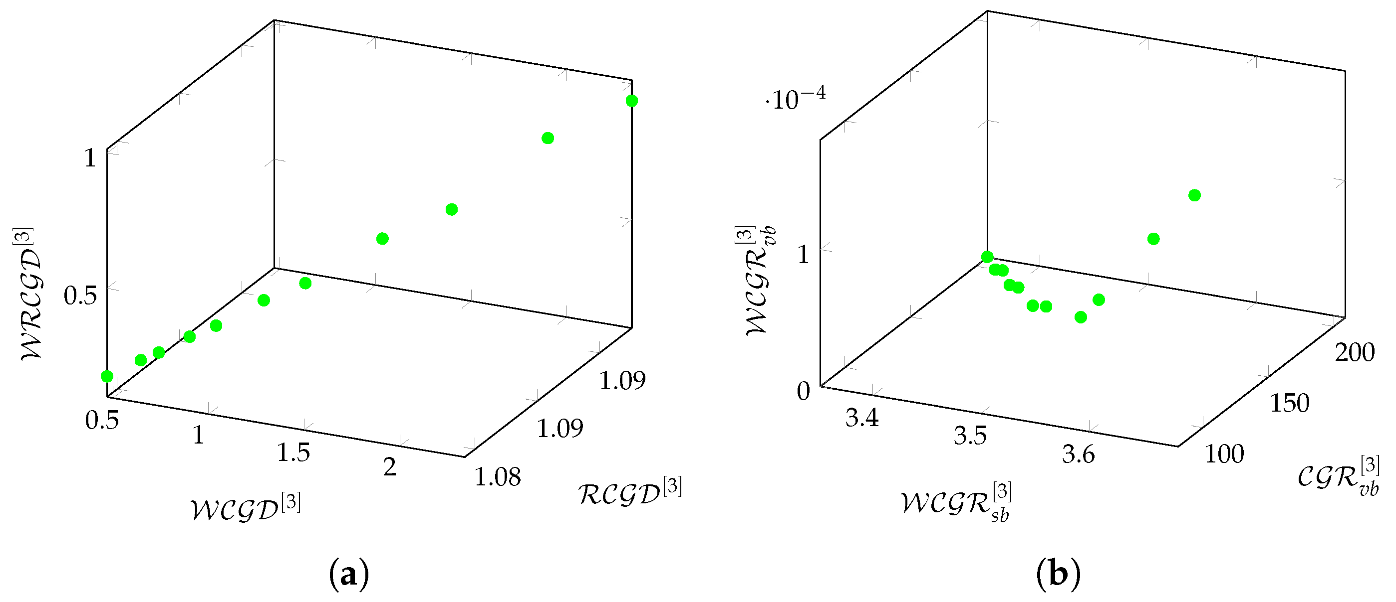 Quantumrep 07 00017 g006