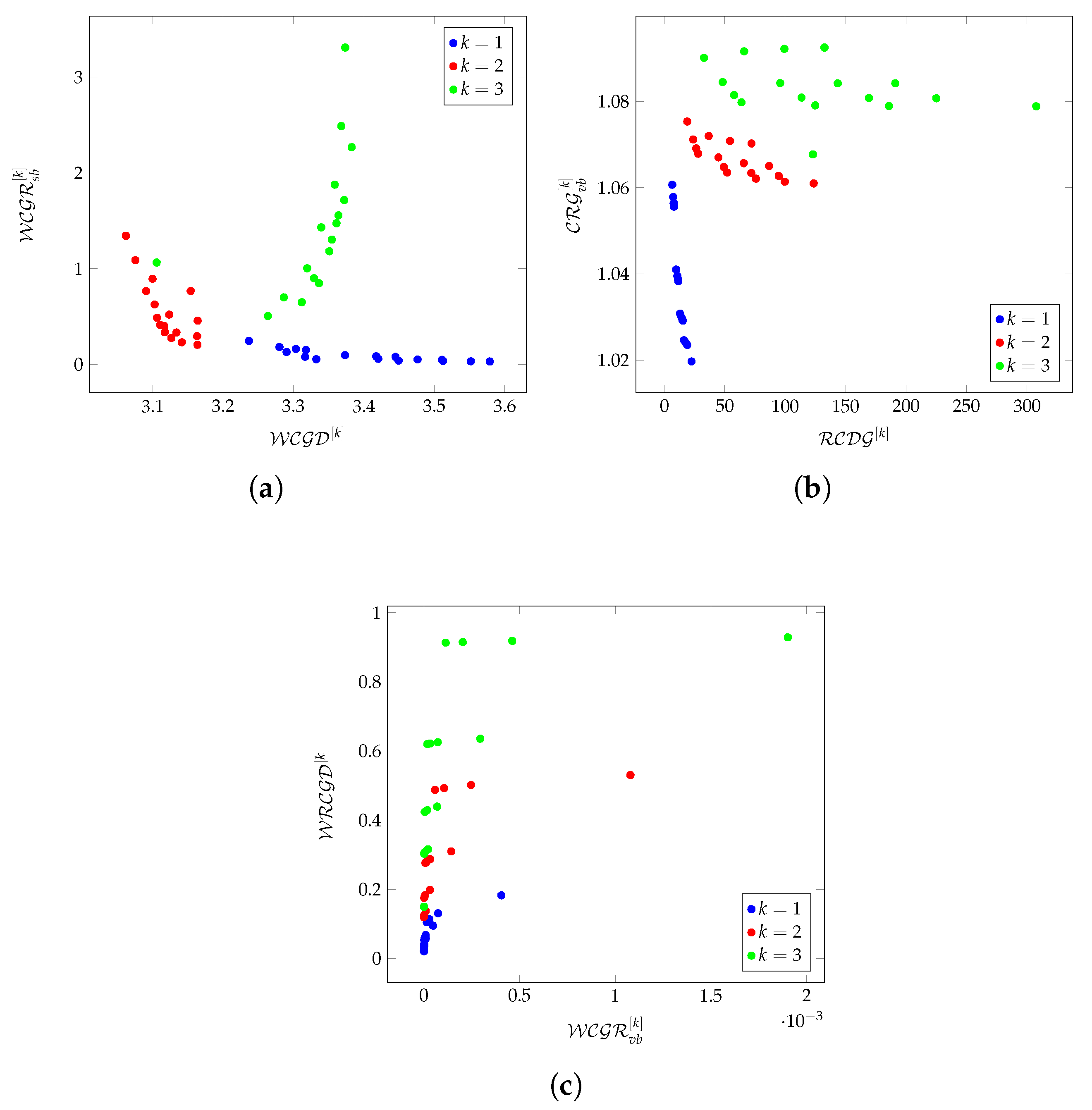 Quantumrep 07 00017 g008