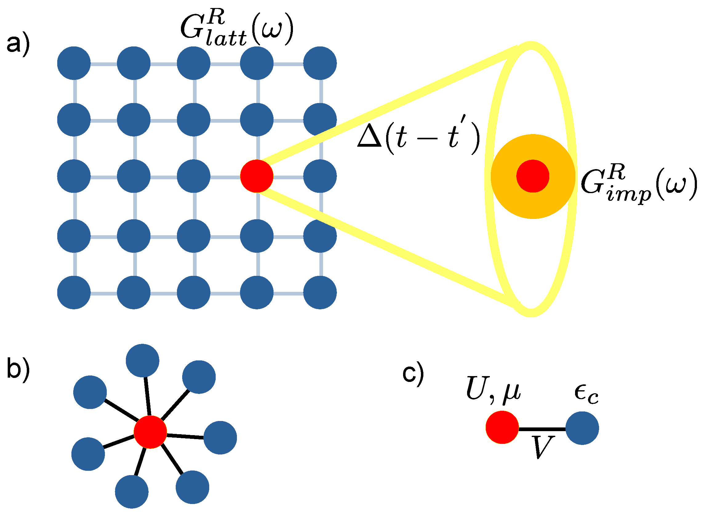 Quantumrep 07 00018 g001 Quantumrep 07 00018 g001