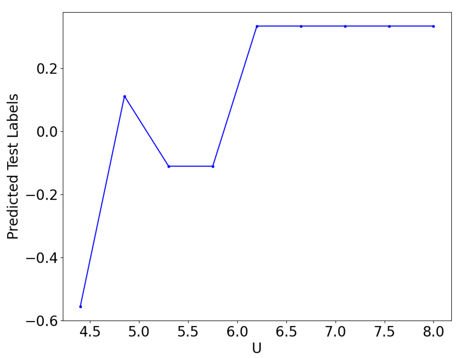 Quantumrep 07 00018 g011 Quantumrep 07 00018 g011