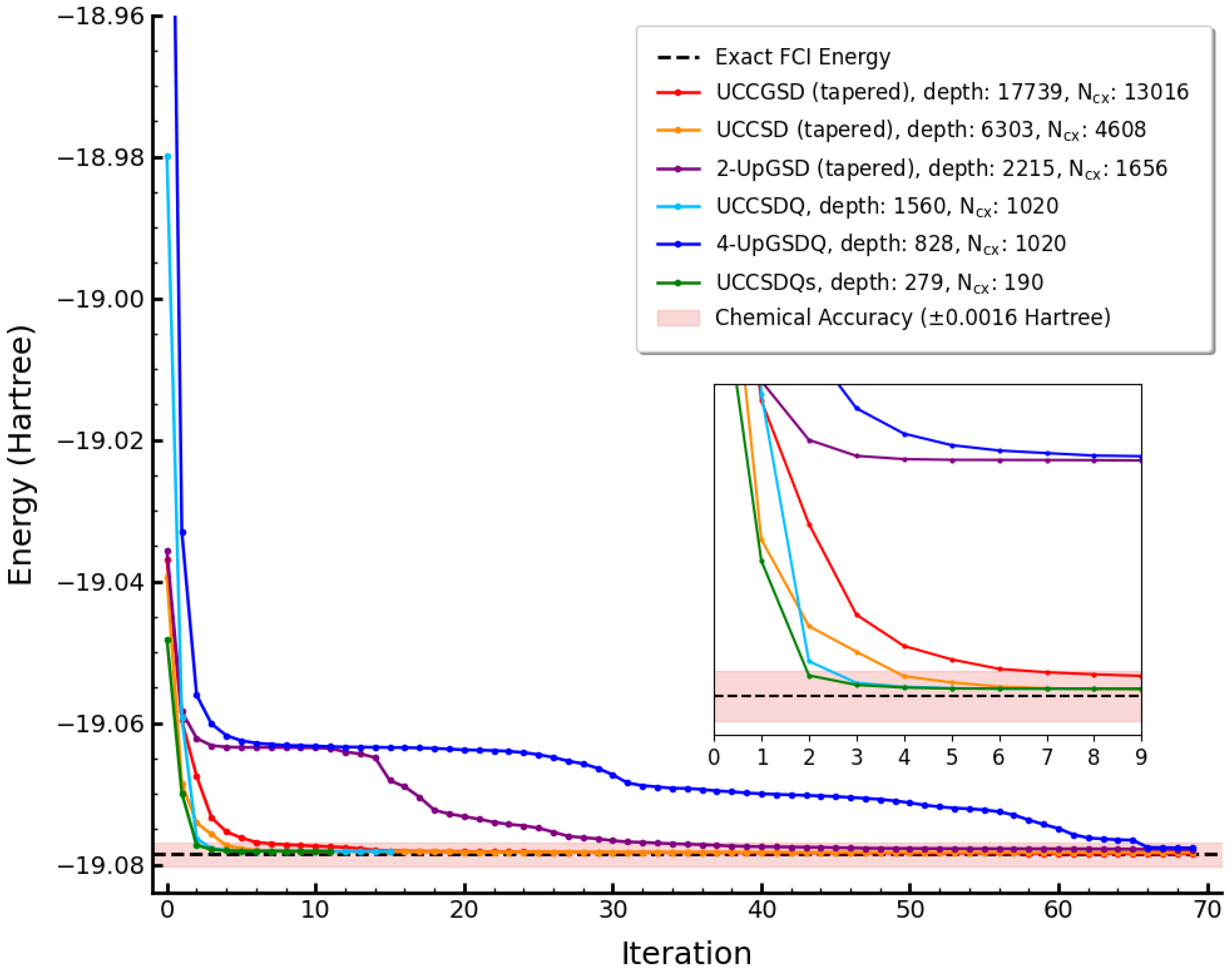 Quantumrep 07 00021 g003