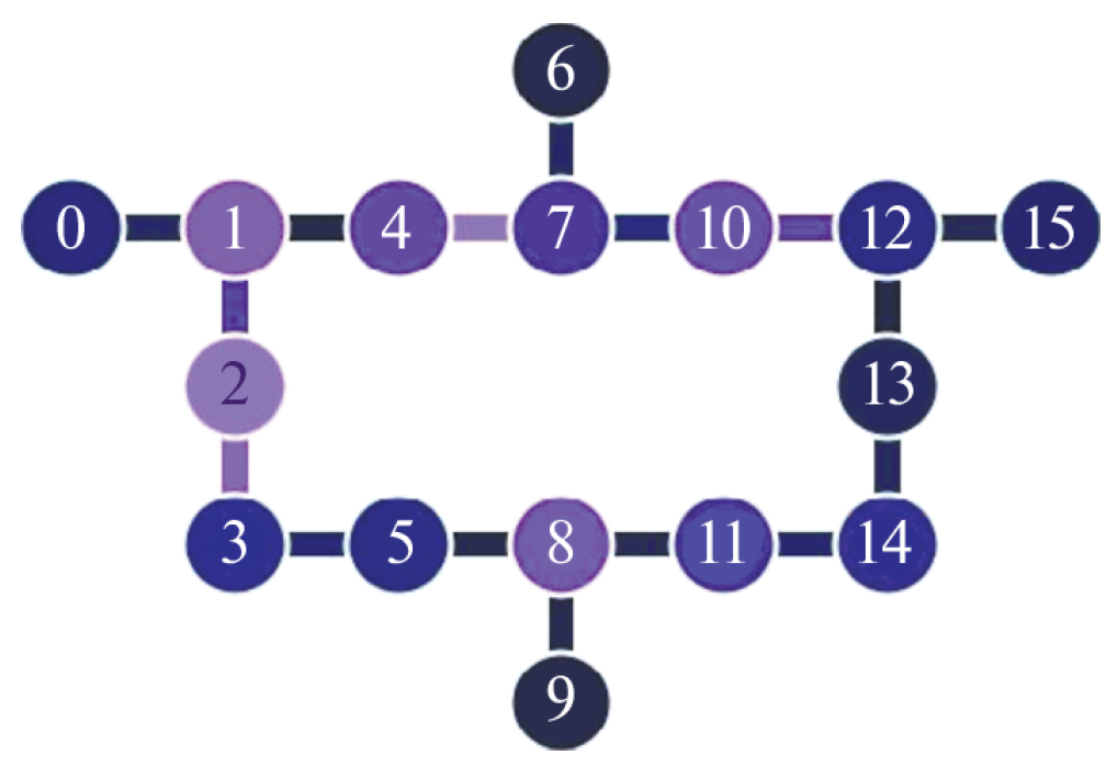 Quantumrep 07 00024 g007