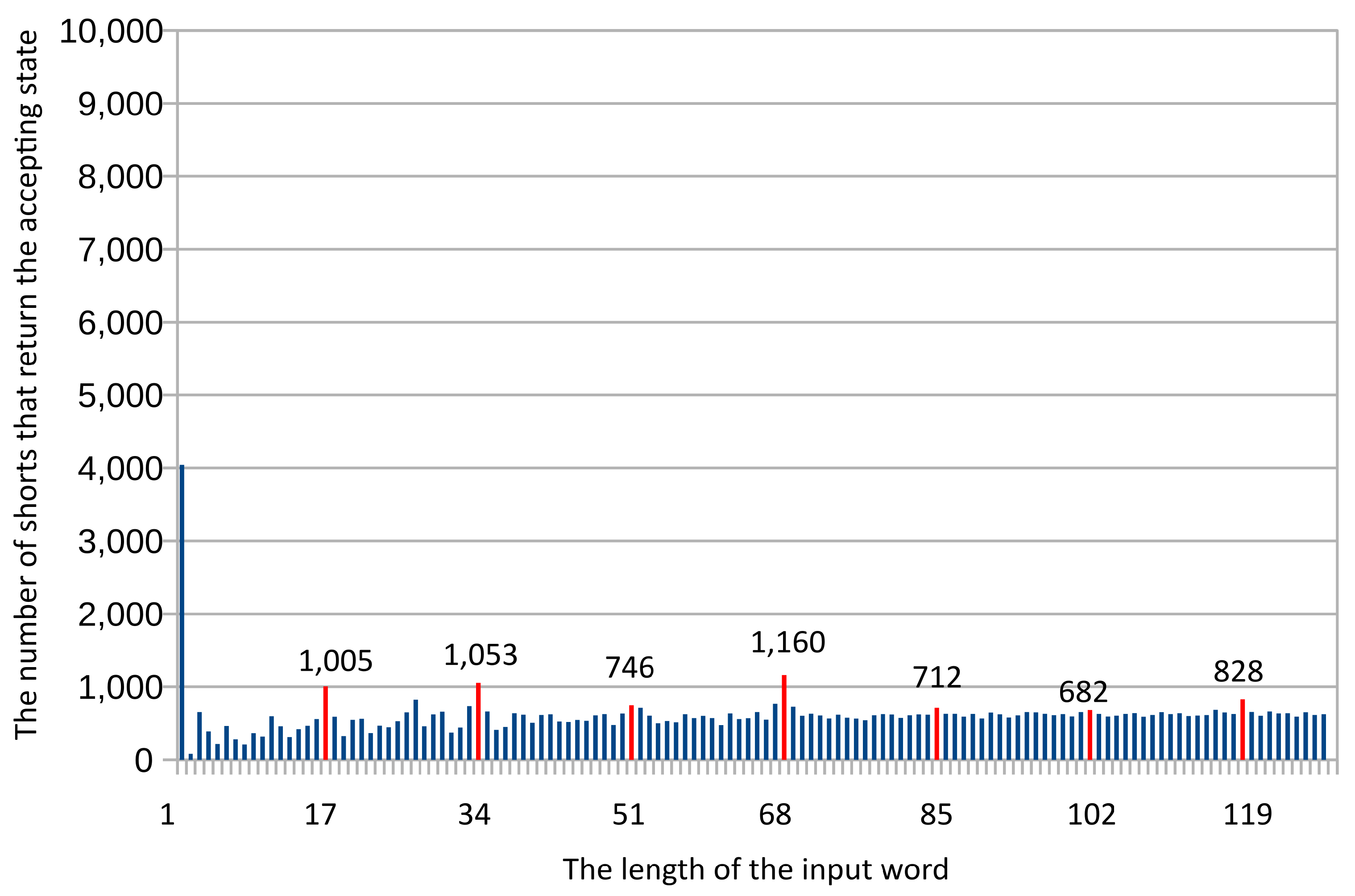 Quantumrep 07 00024 g011