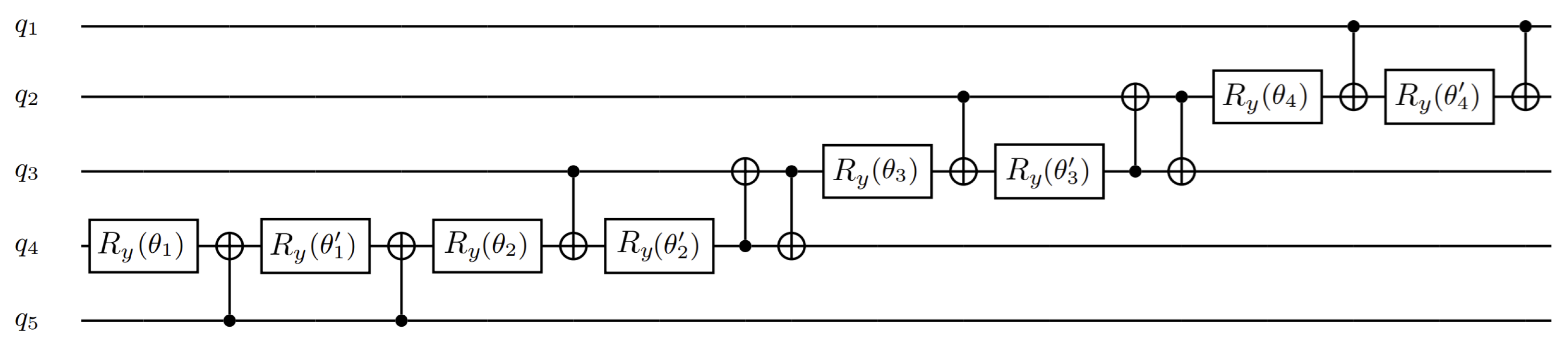 Quantumrep 07 00024 g015