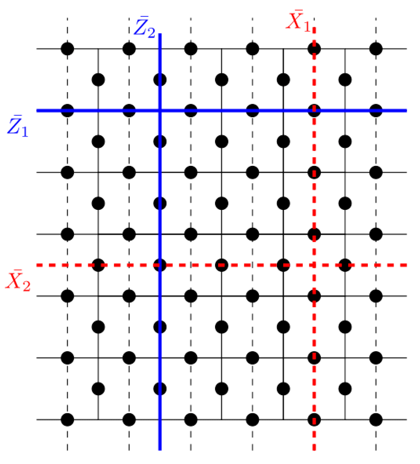 Quantumrep 07 00025 g002