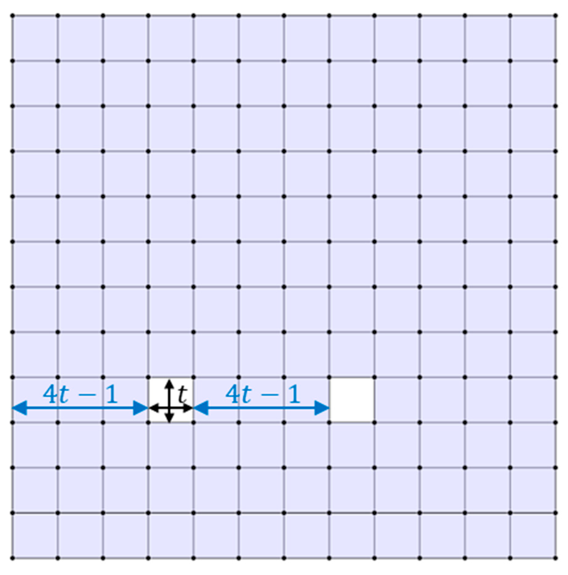 Quantumrep 07 00025 g004