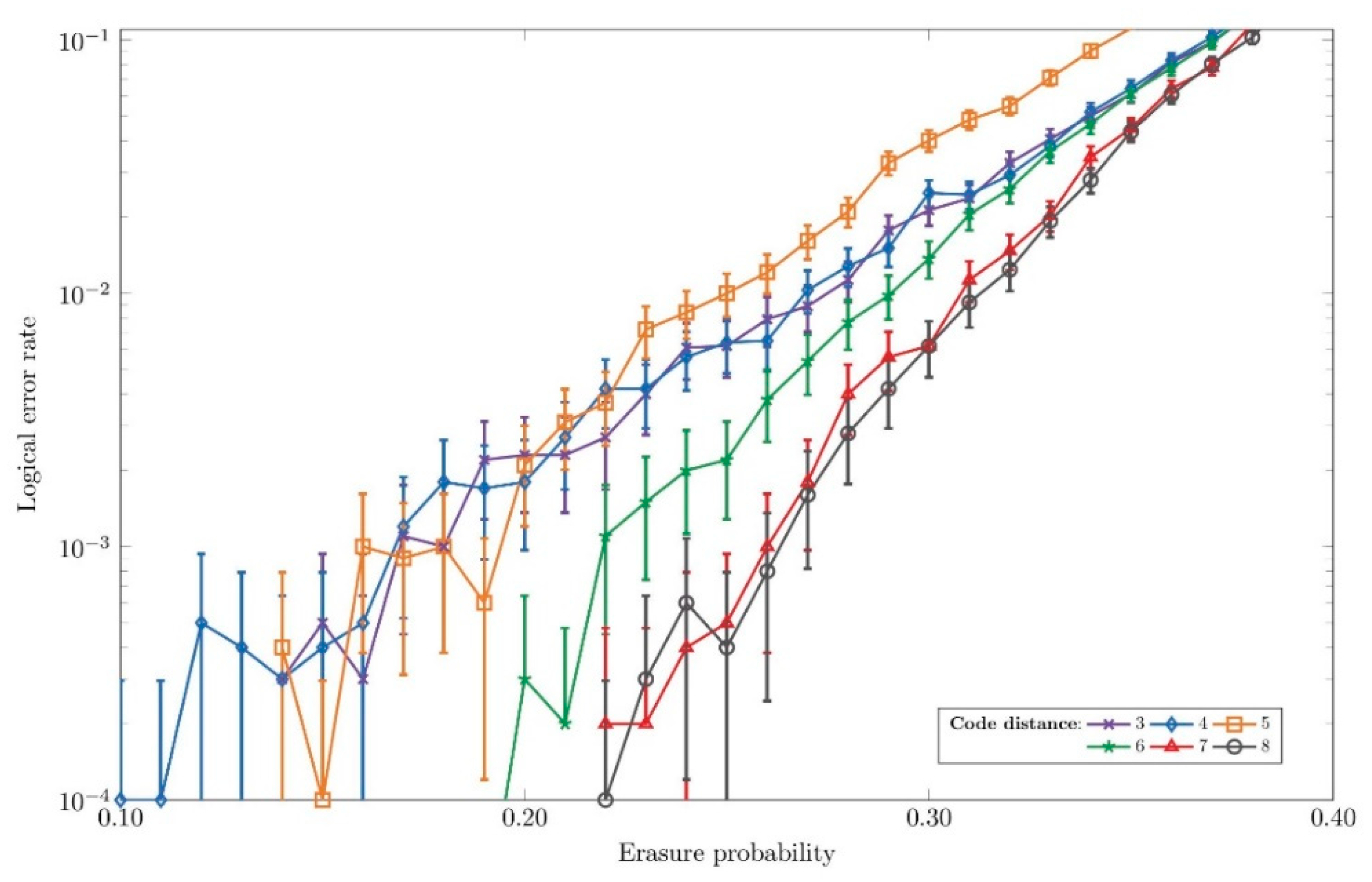 Quantumrep 07 00025 g010