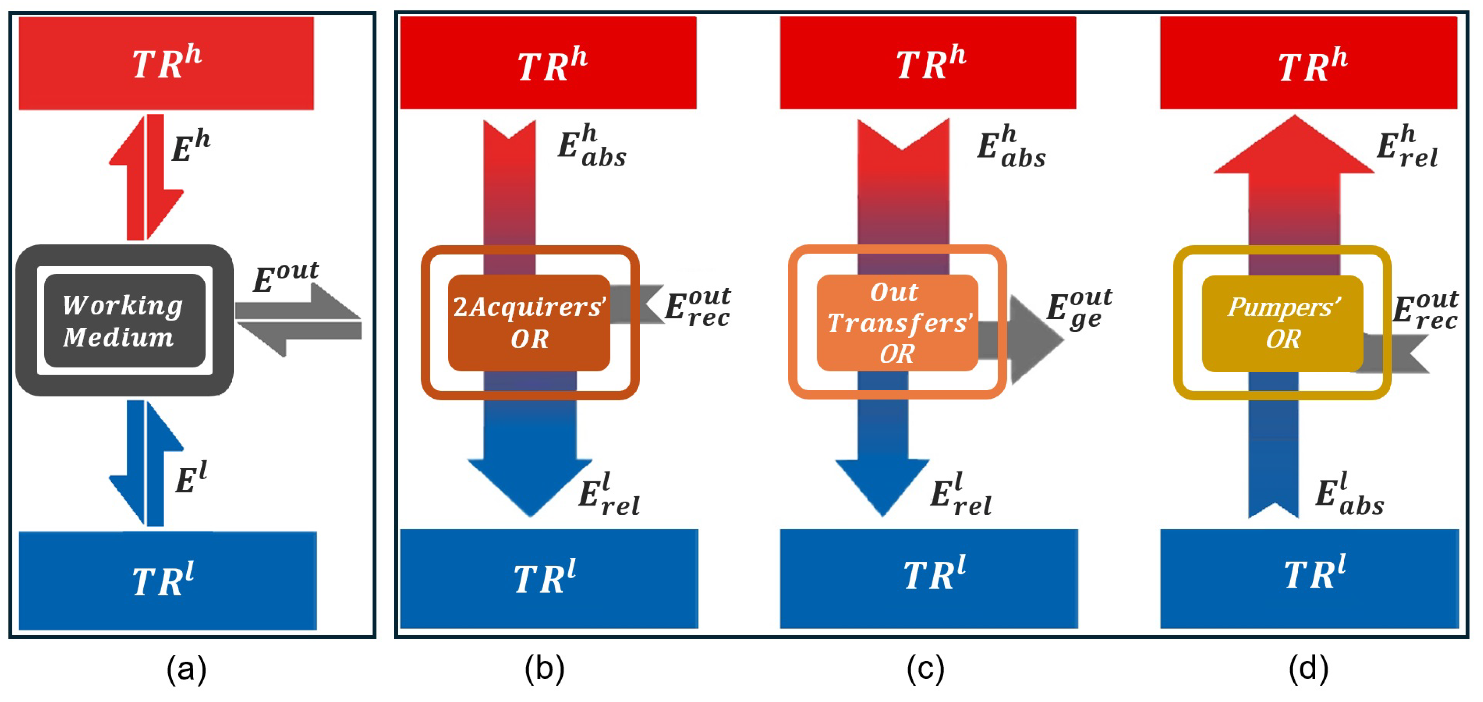 Quantumrep 07 00026 g001