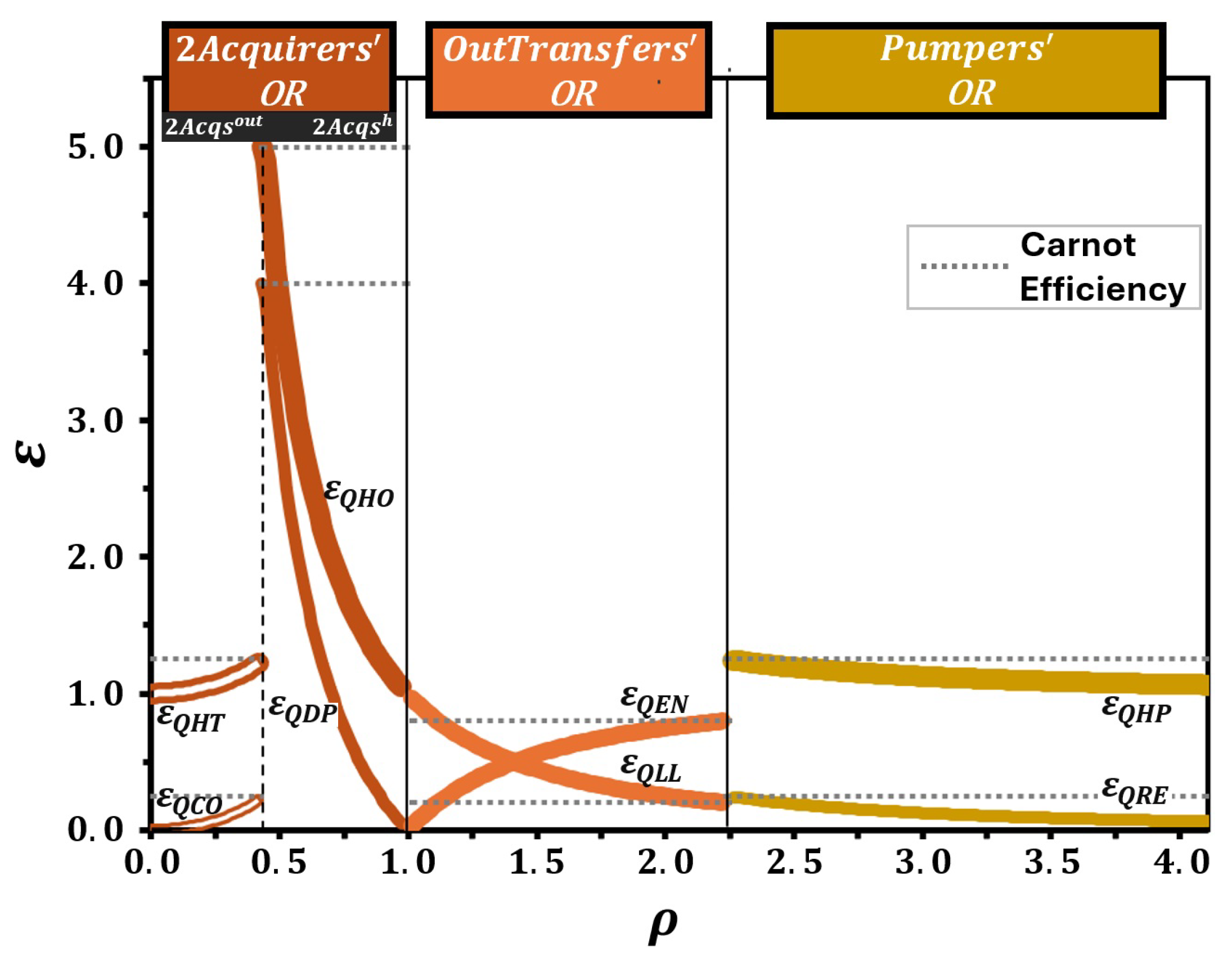 Quantumrep 07 00026 g007