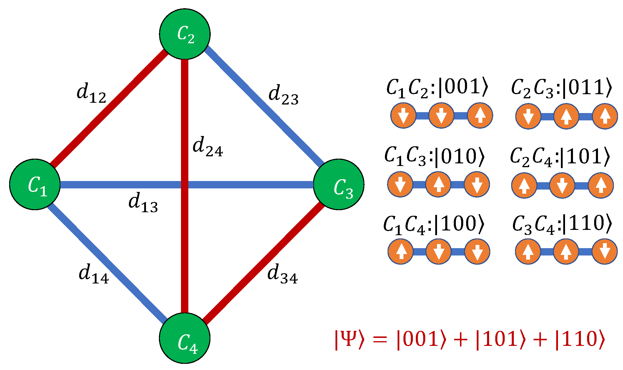 Quantumrep 07 00032 g001