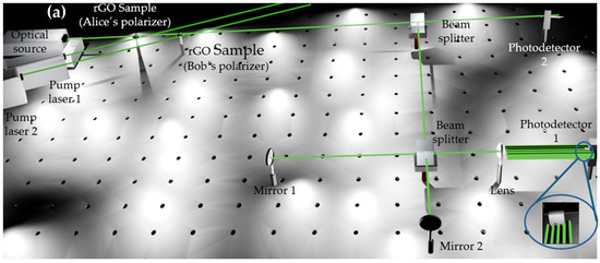 arice確認専用ページ 8.5周年イベント「暁のメシア ANONYMOUS」SSR報酬の評価と