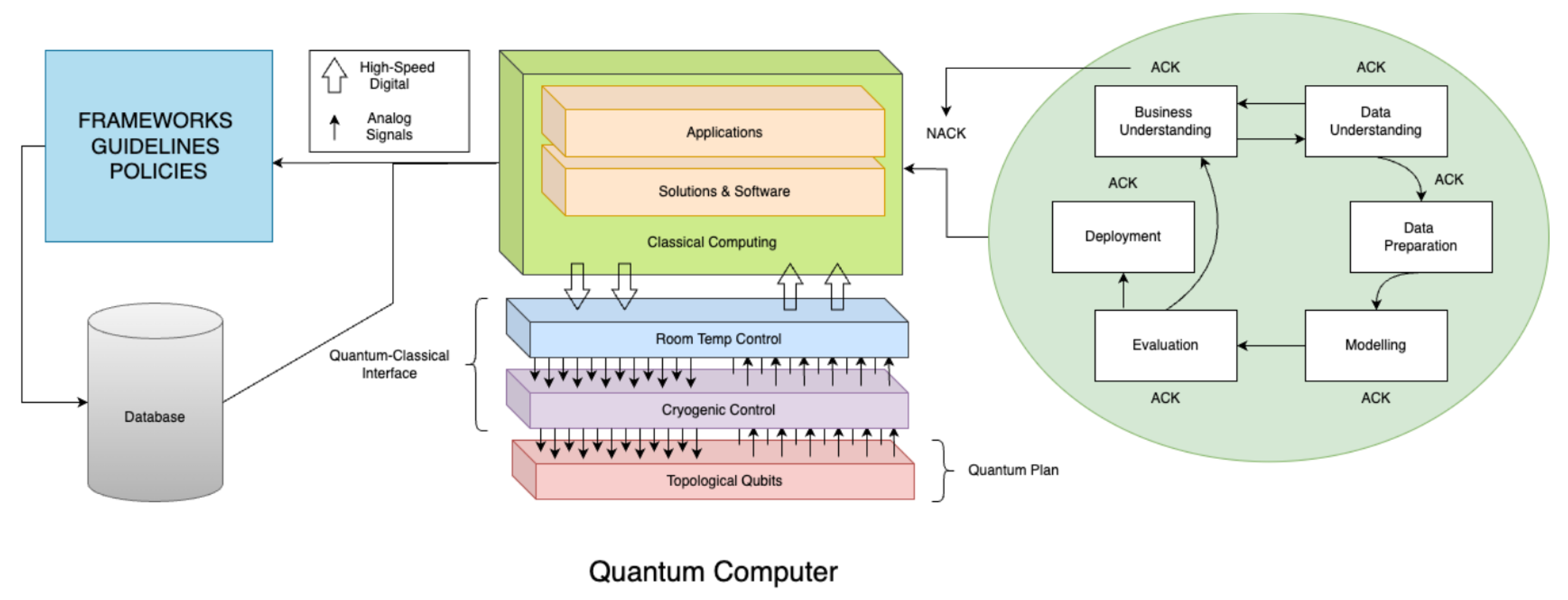 Quantumrep 07 00036 g005 Quantumrep 07 00036 g005