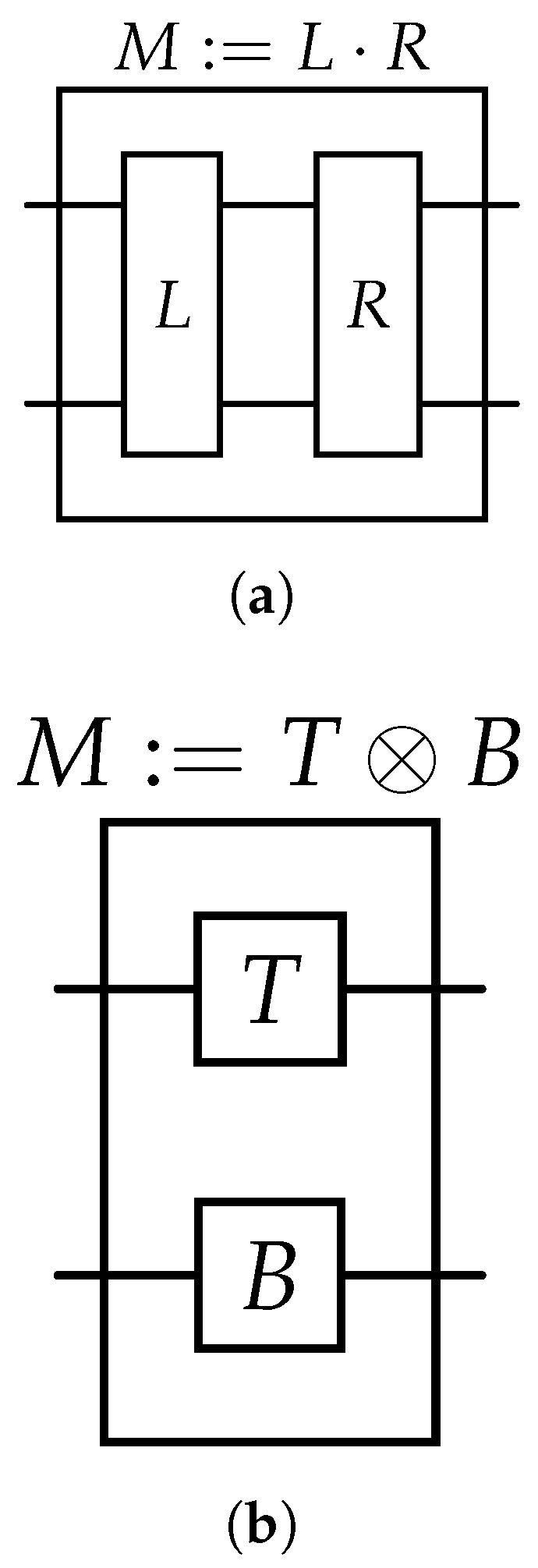 Quantumrep 07 00037 g001