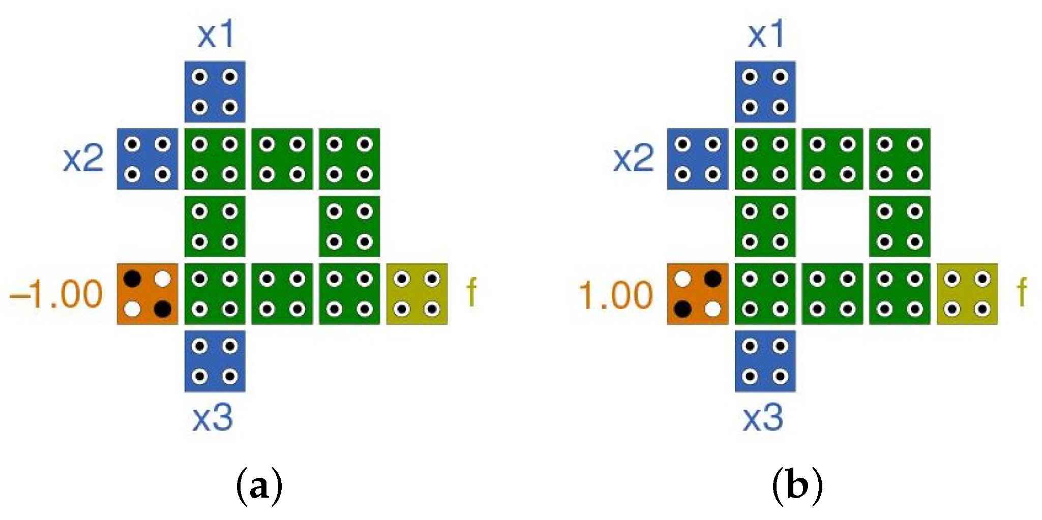 Quantumrep 07 00038 g001 Quantumrep 07 00038 g001